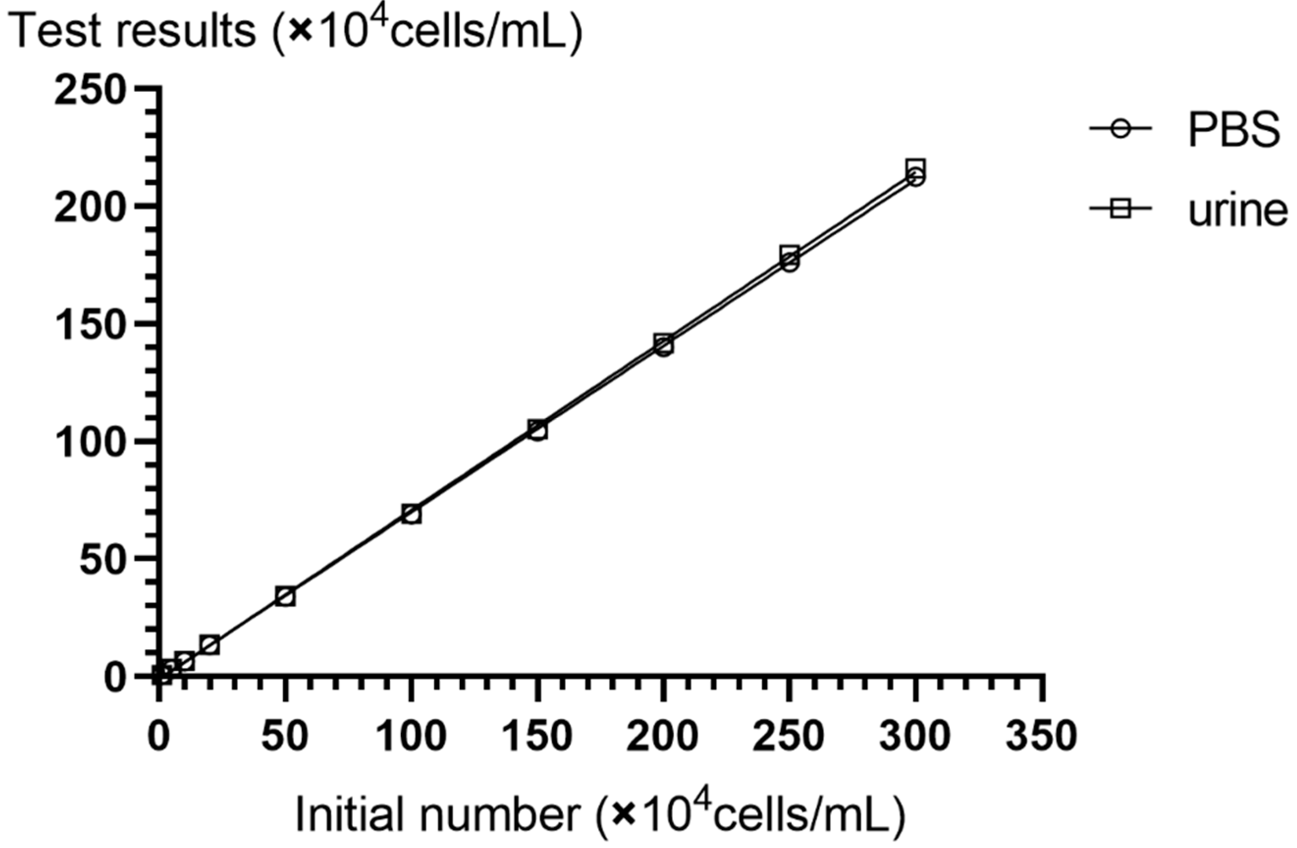 Micromachines 10 00871 g004 Micromachines 10 00871 g004