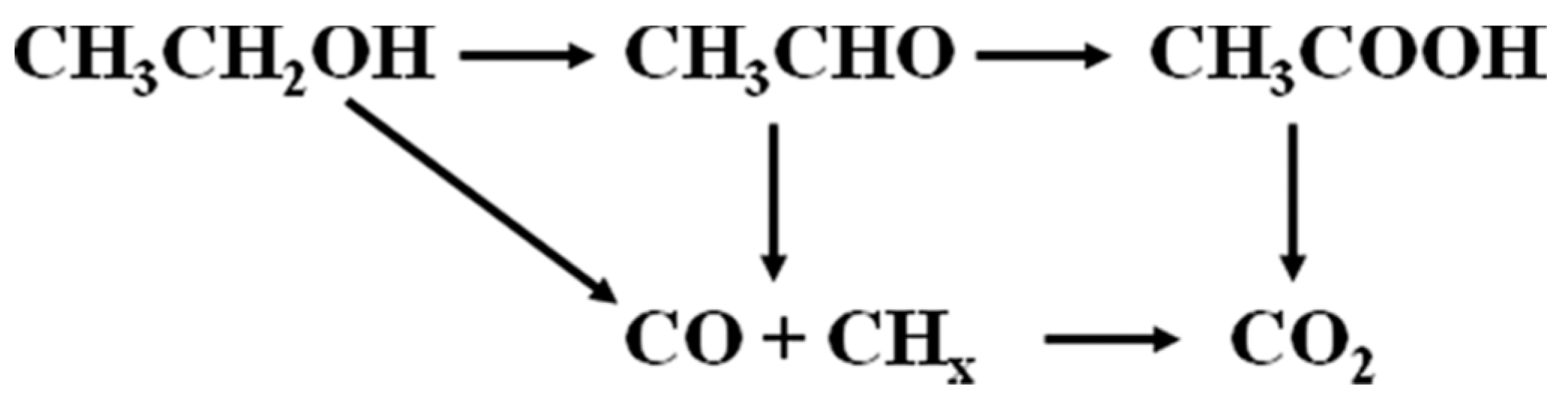 Micromachines 10 00872 g005