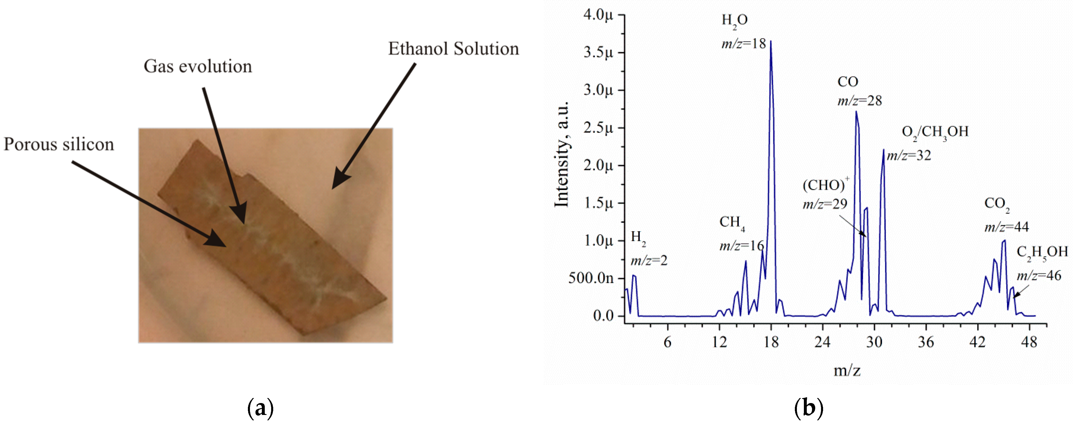 Micromachines 10 00872 g006