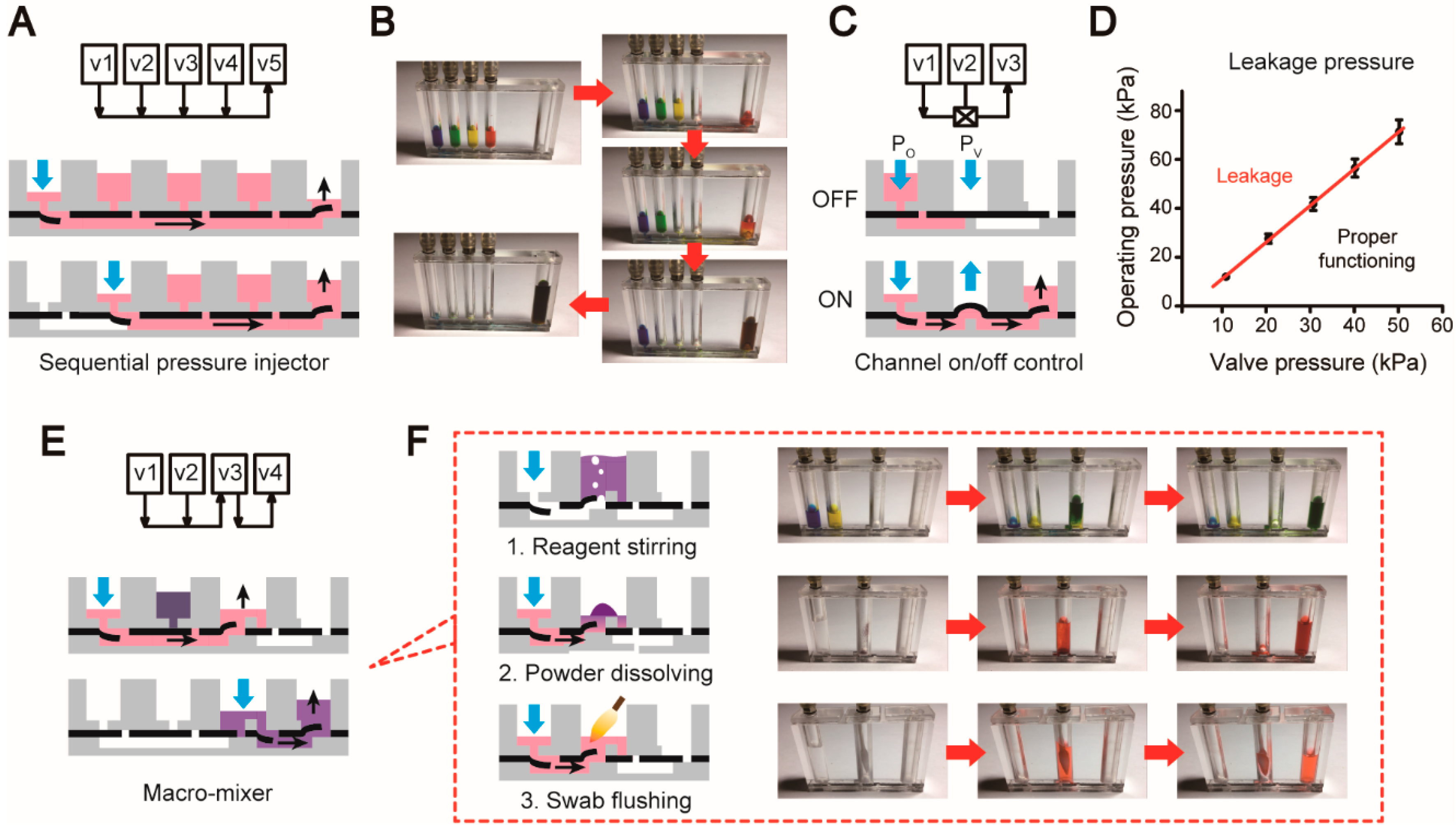 Micromachines 10 00873 g002 Micromachines 10 00873 g002