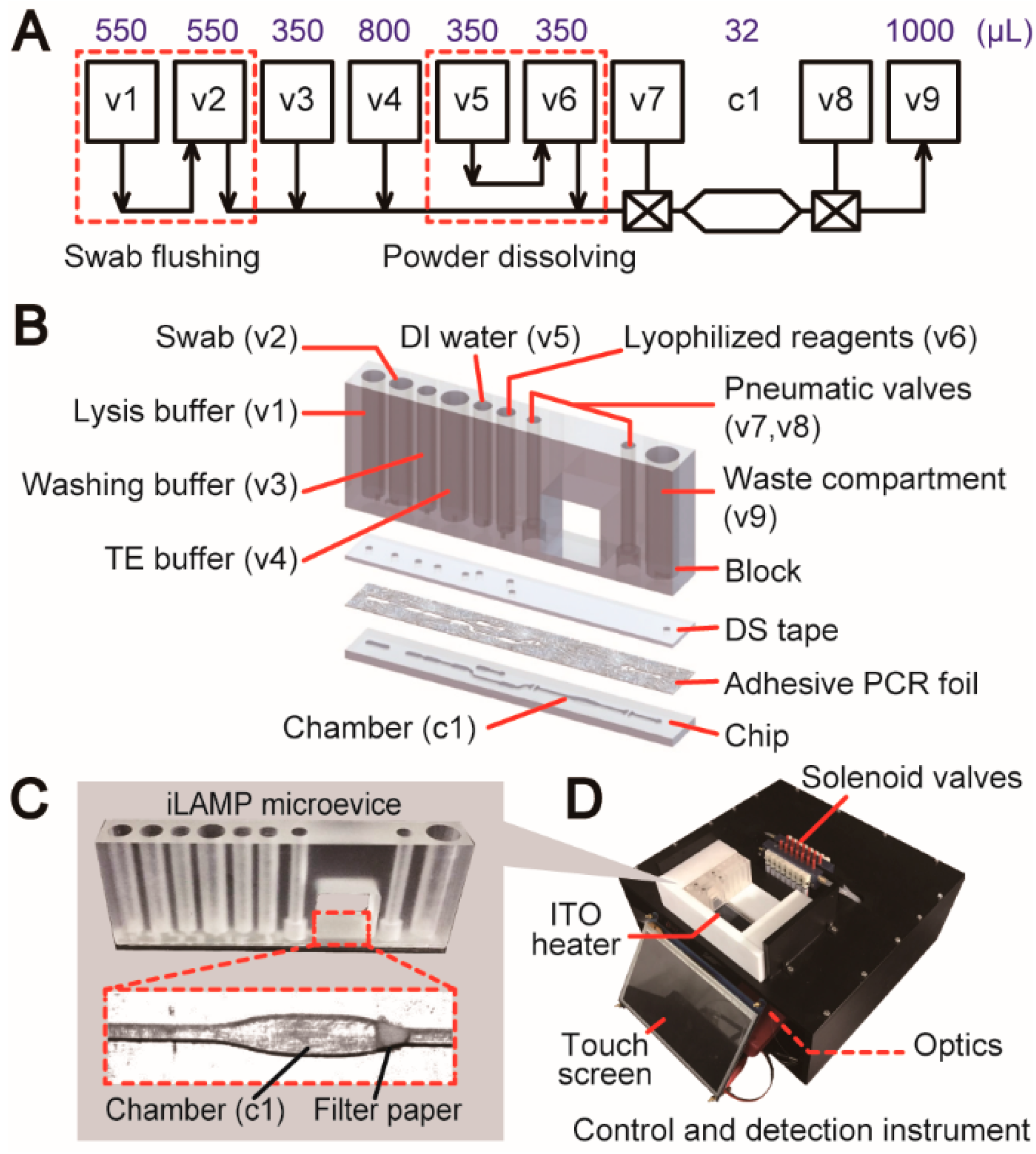 Micromachines 10 00873 g003 Micromachines 10 00873 g003