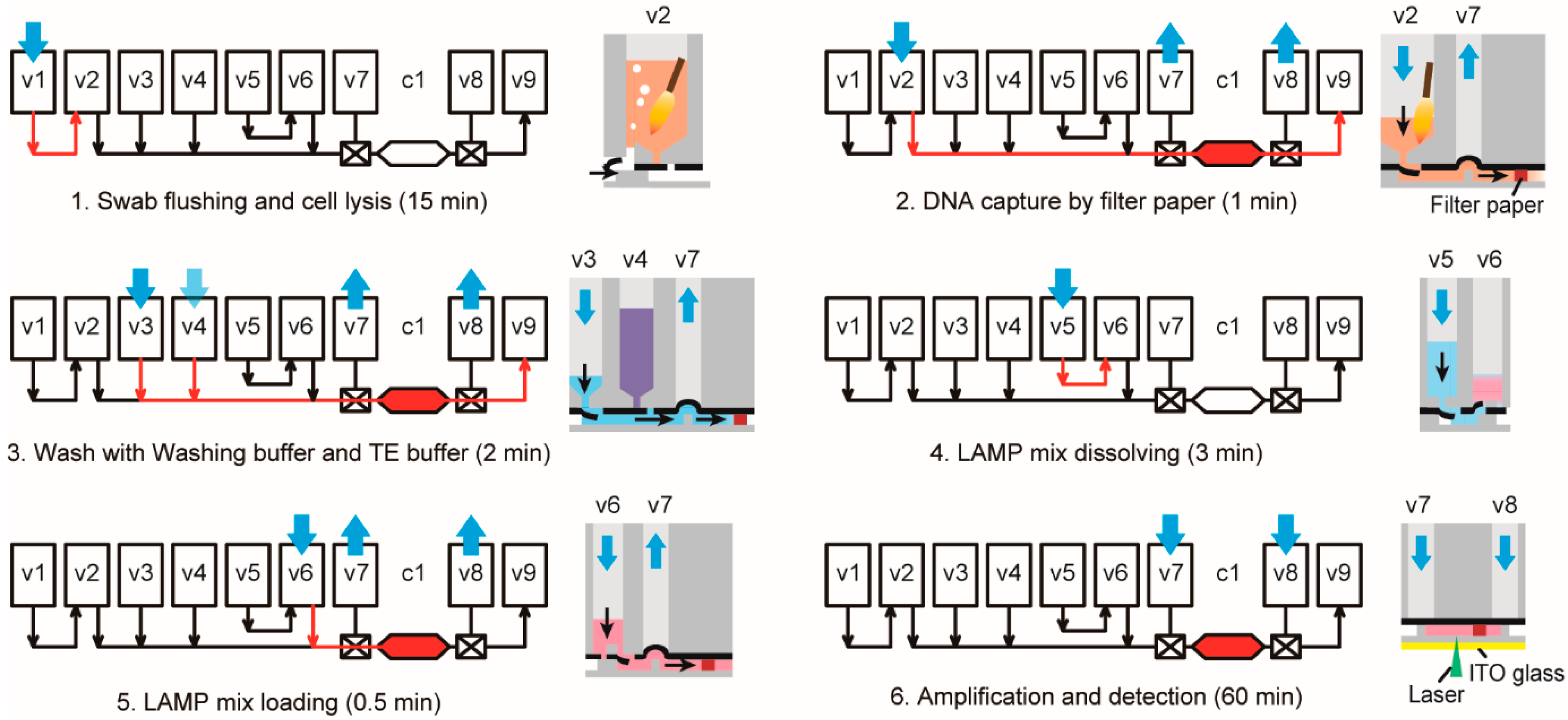 Micromachines 10 00873 g004 Micromachines 10 00873 g004