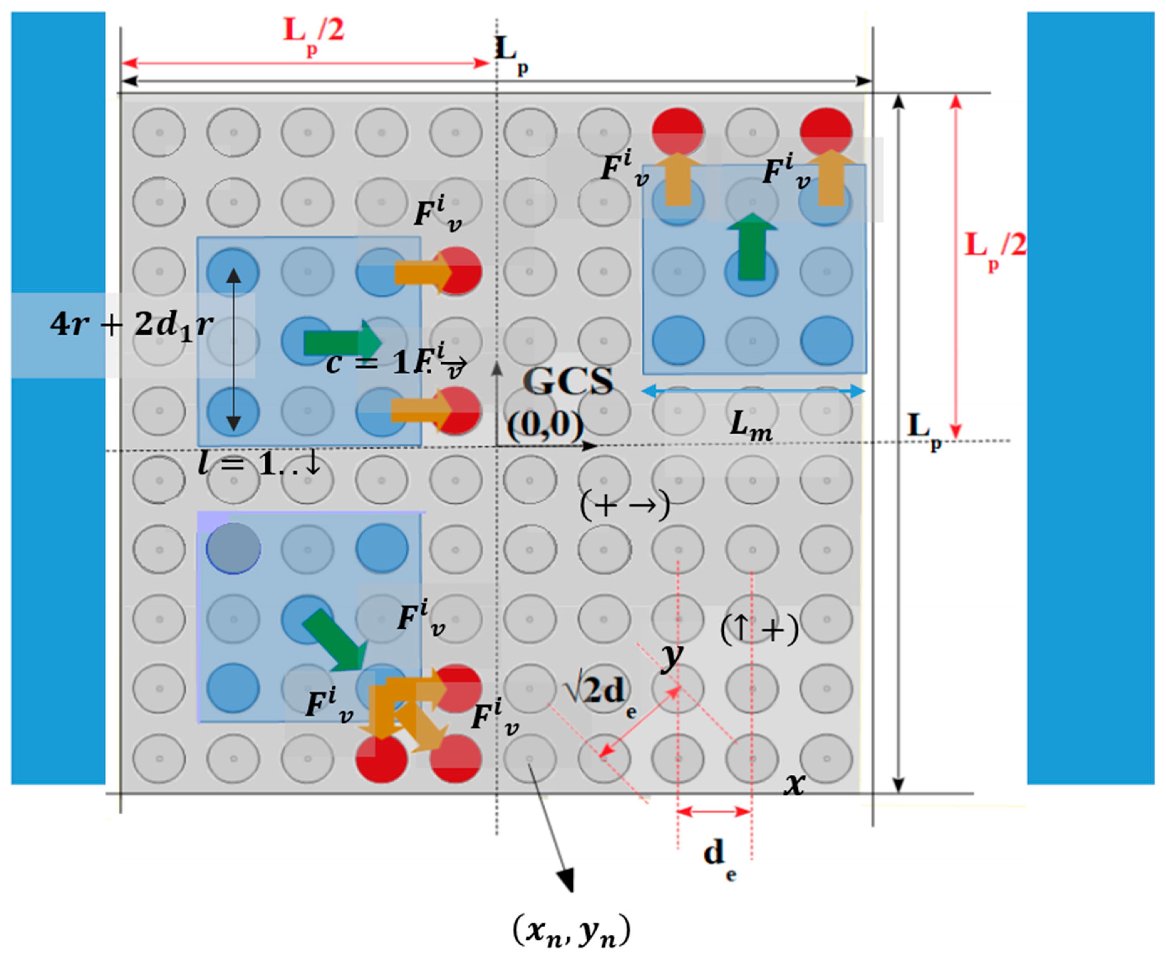 Micromachines 10 00874 g002
