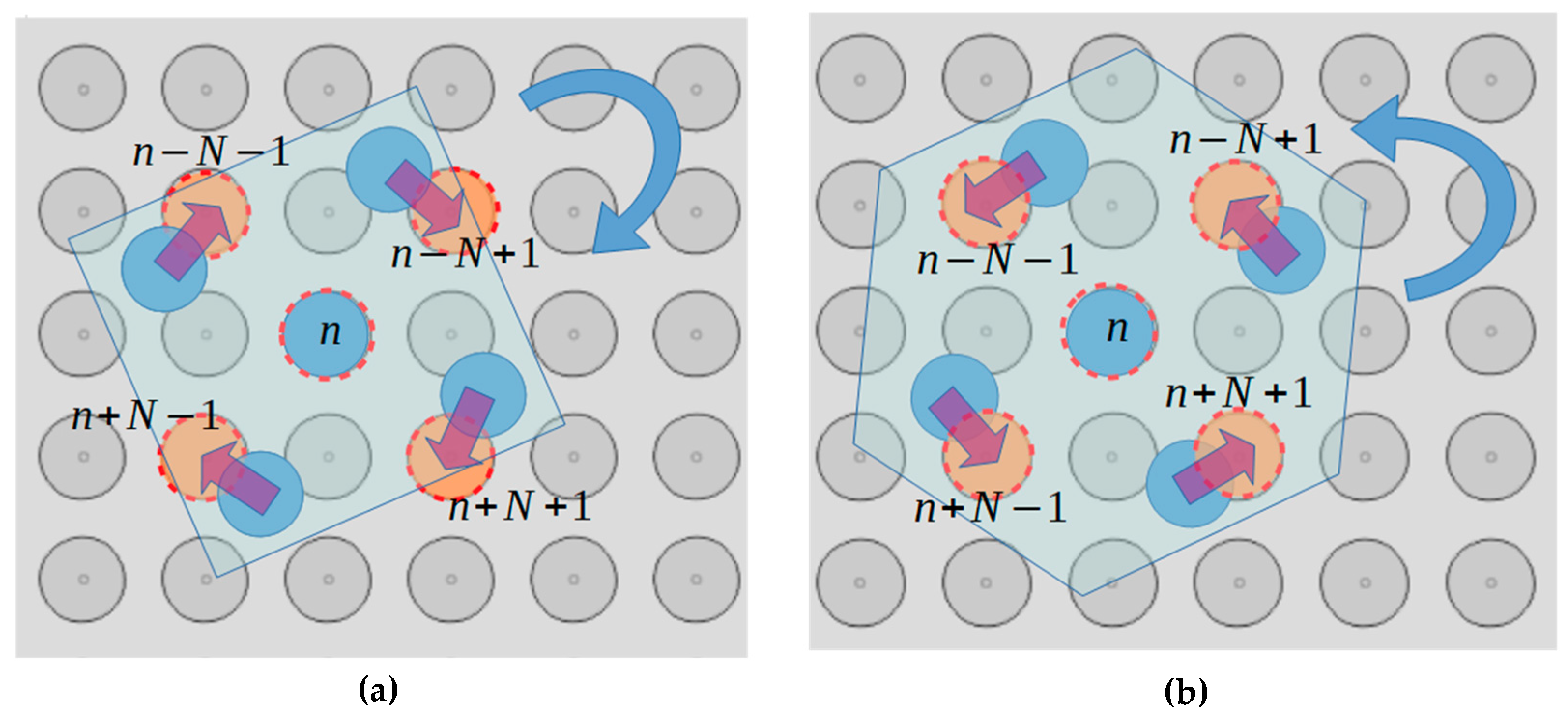 Micromachines 10 00874 g017