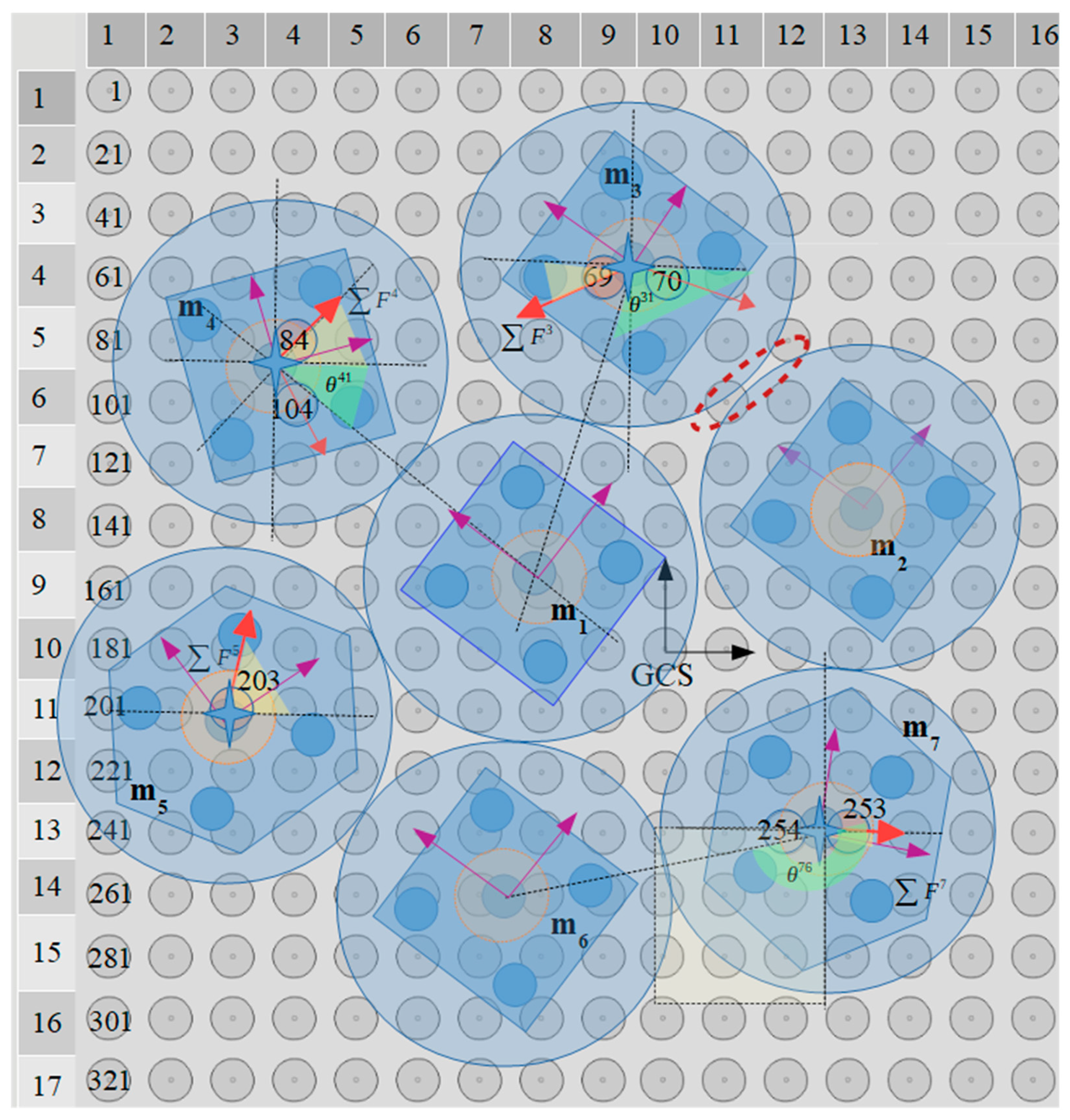 Micromachines 10 00874 g020