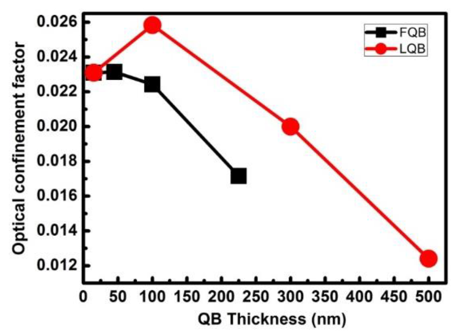Micromachines 10 00875 g004