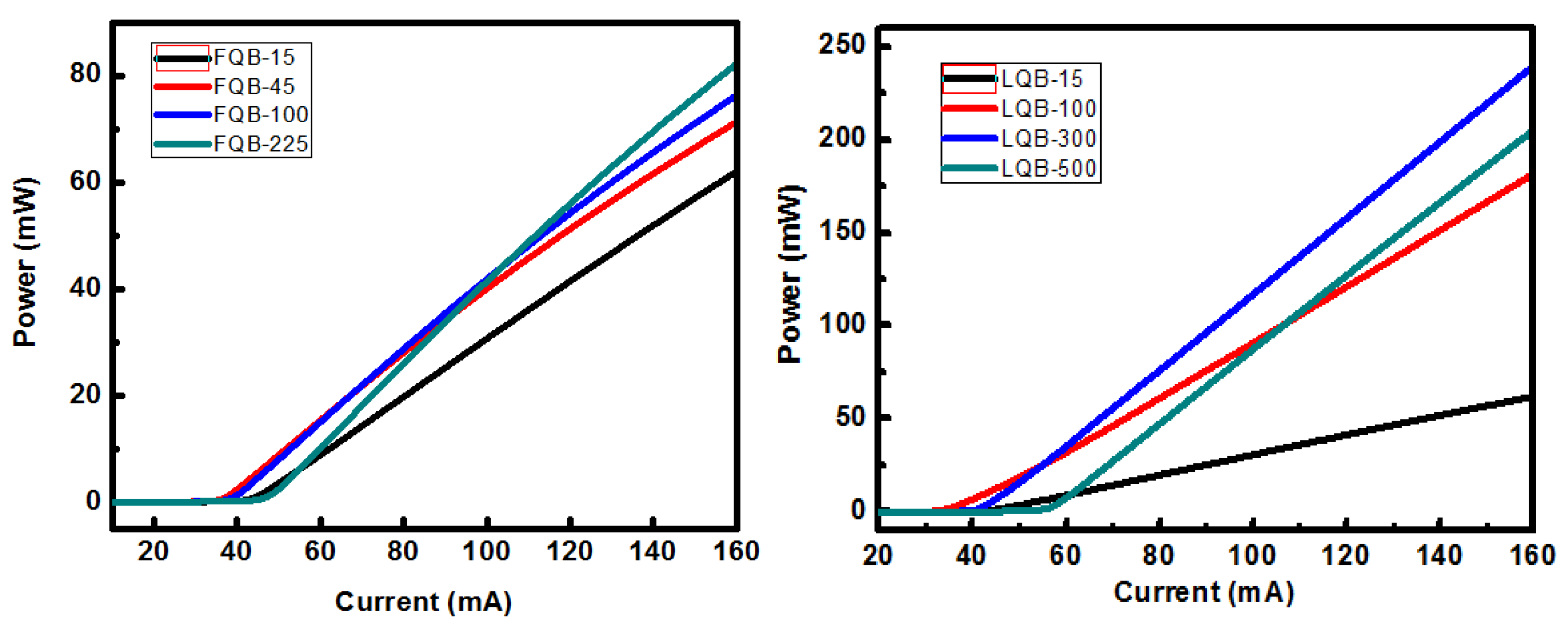 Micromachines 10 00875 g007