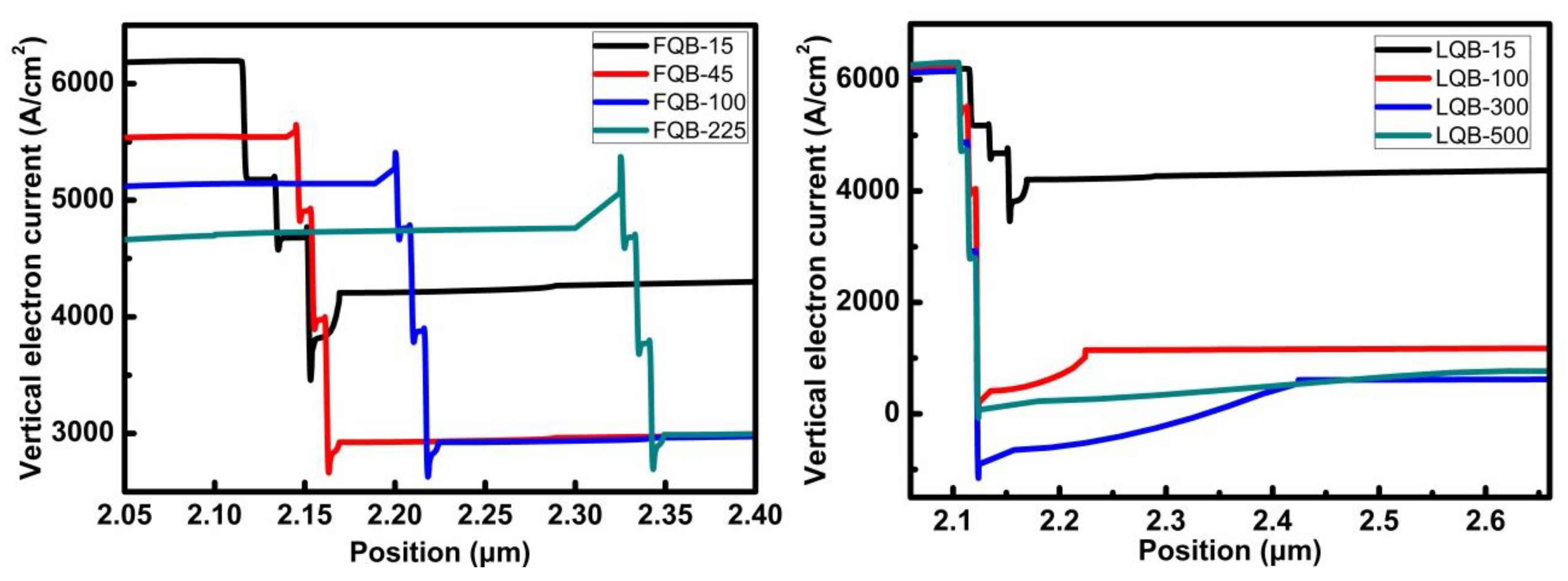 Micromachines 10 00875 g009