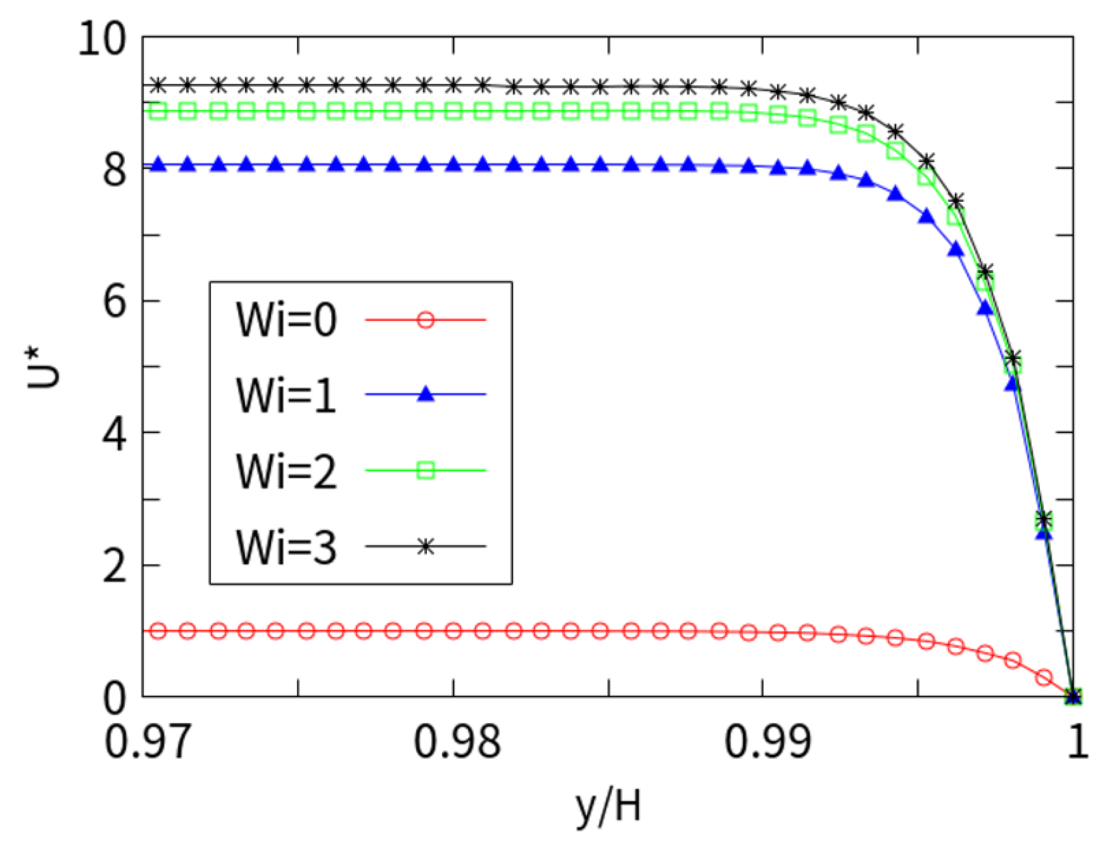 Micromachines 10 00881 g004 Micromachines 10 00881 g004