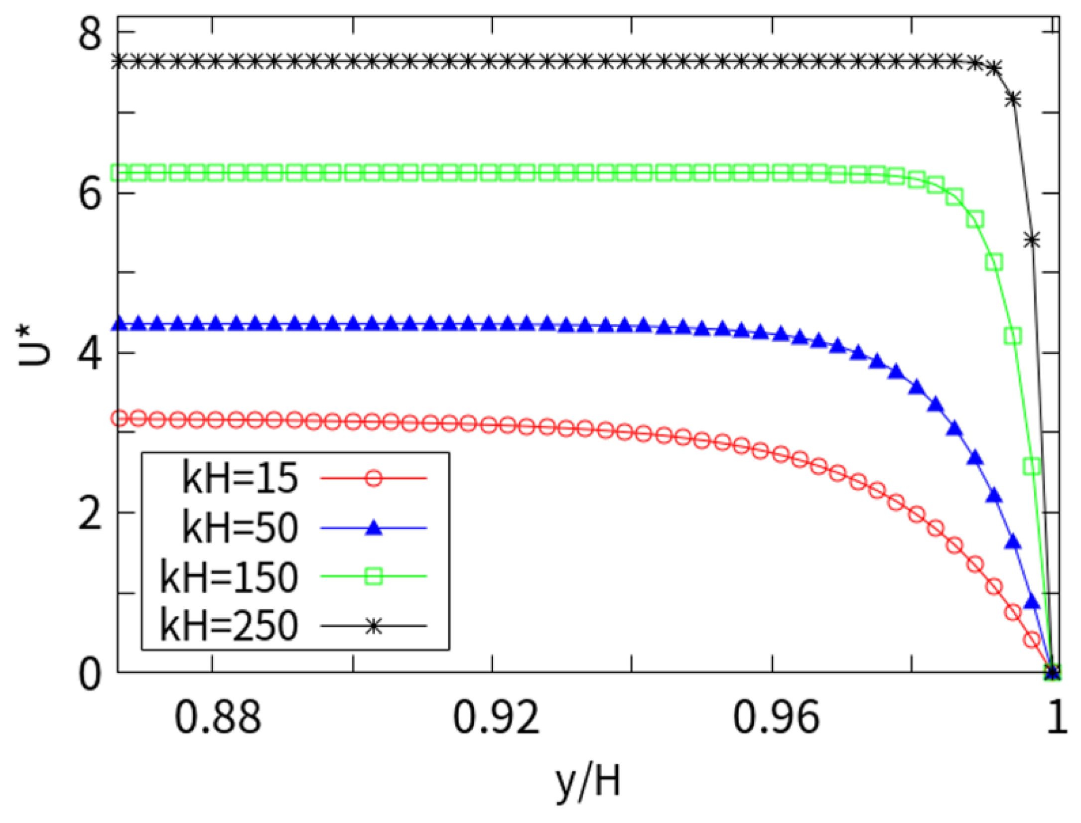 Micromachines 10 00881 g006 Micromachines 10 00881 g006