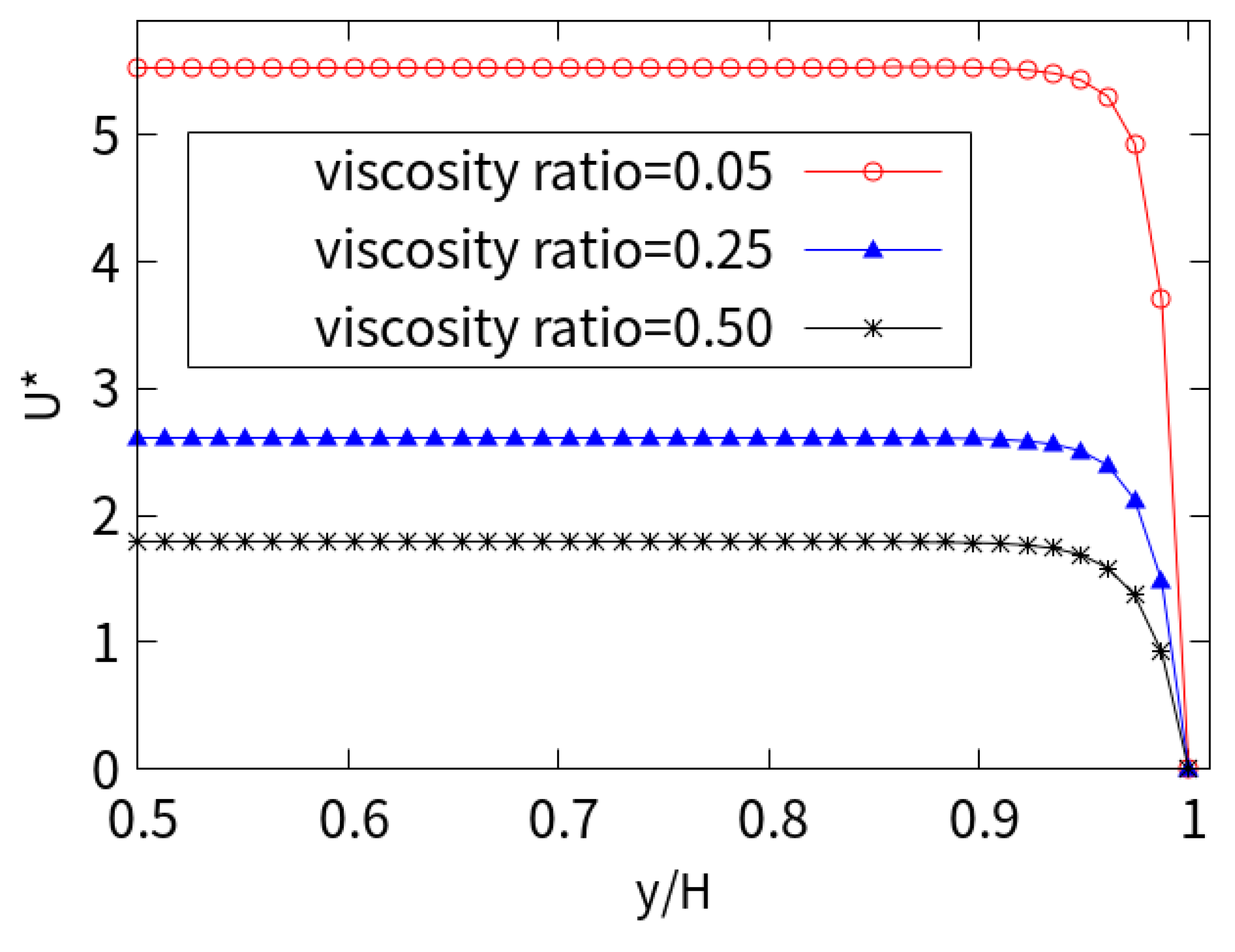 Micromachines 10 00881 g010 Micromachines 10 00881 g010