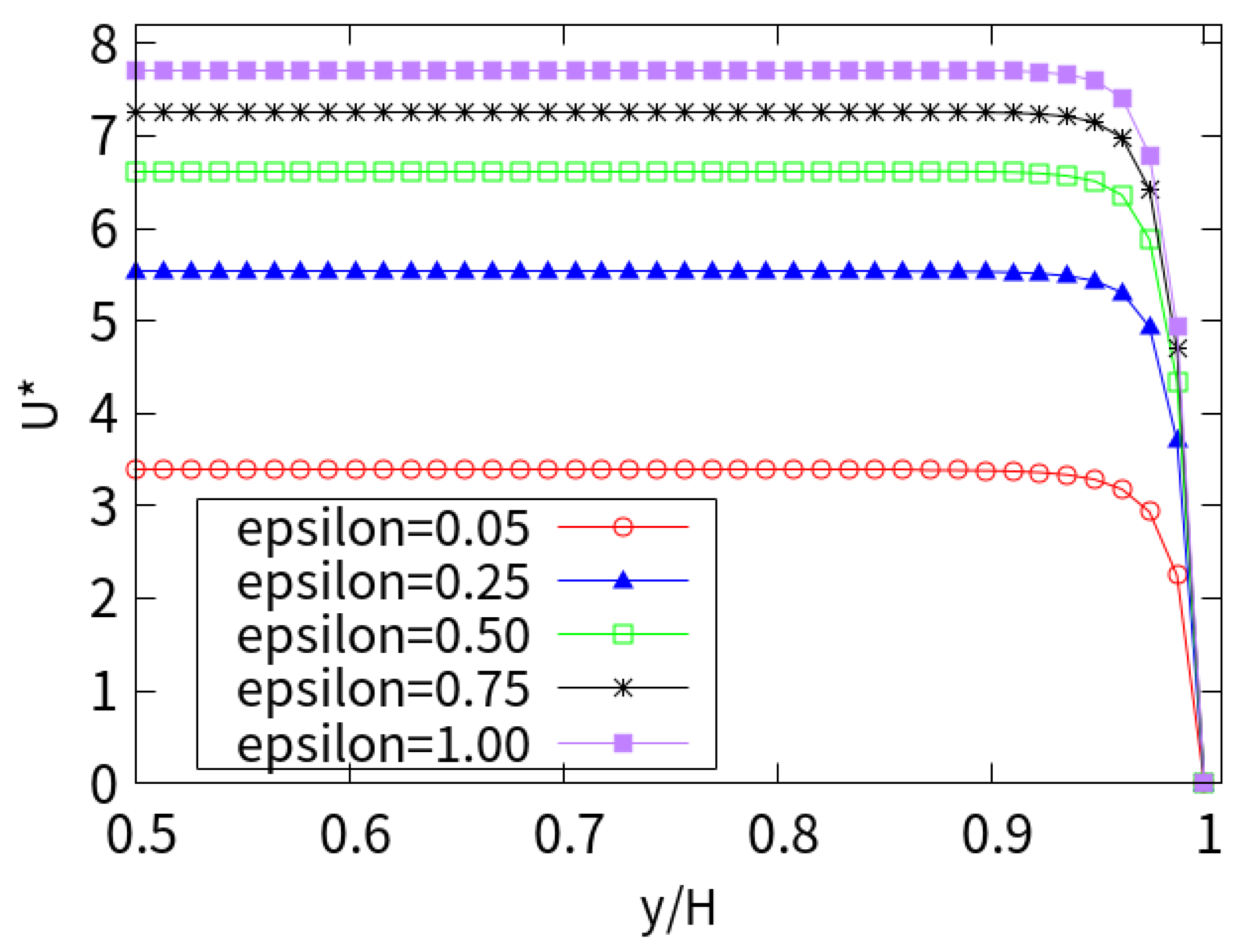 Micromachines 10 00881 g012 Micromachines 10 00881 g012