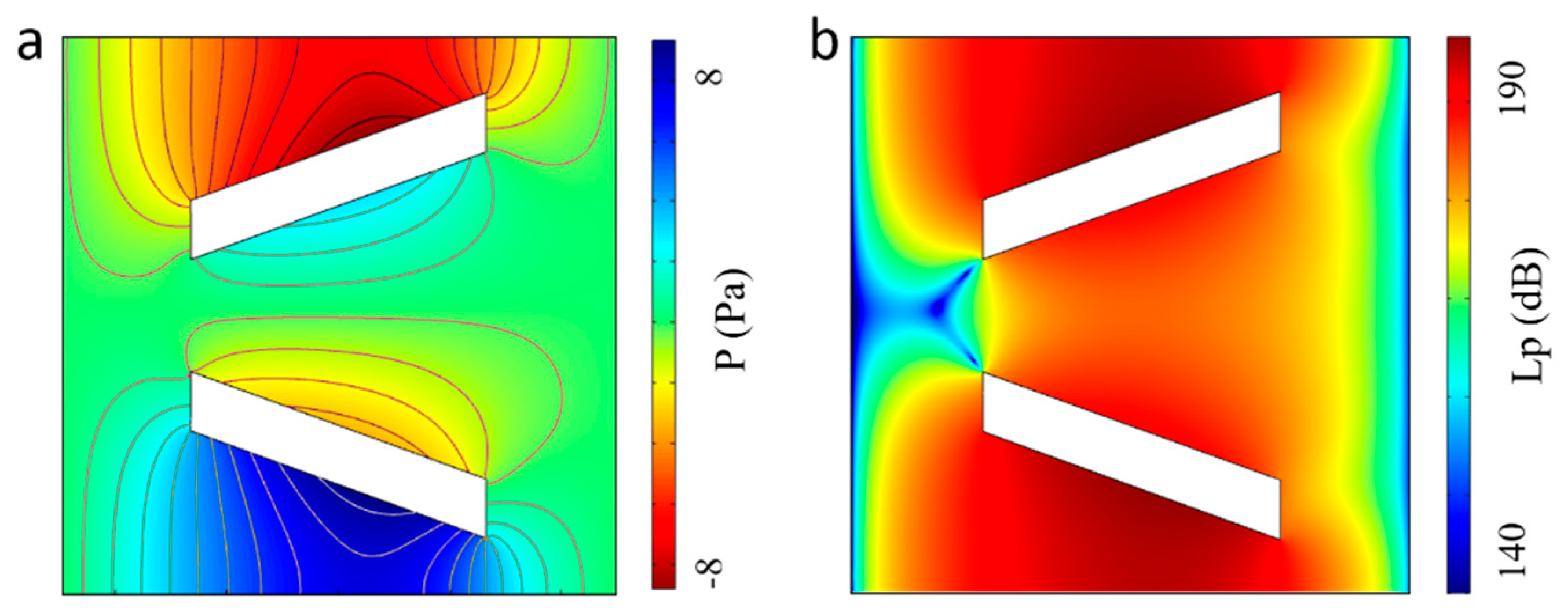 Micromachines 10 00882 g003 Micromachines 10 00882 g003