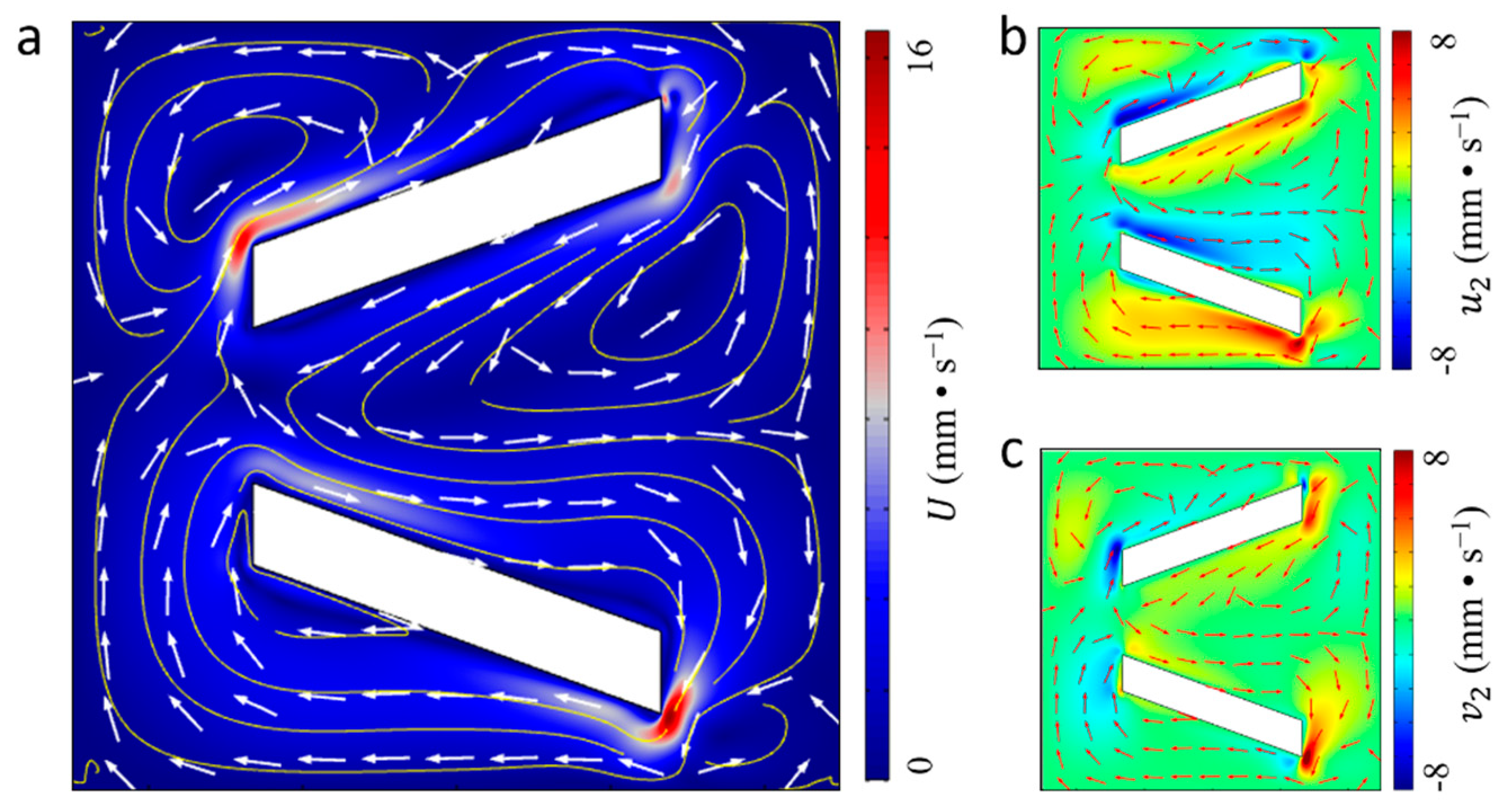 Micromachines 10 00882 g005 Micromachines 10 00882 g005