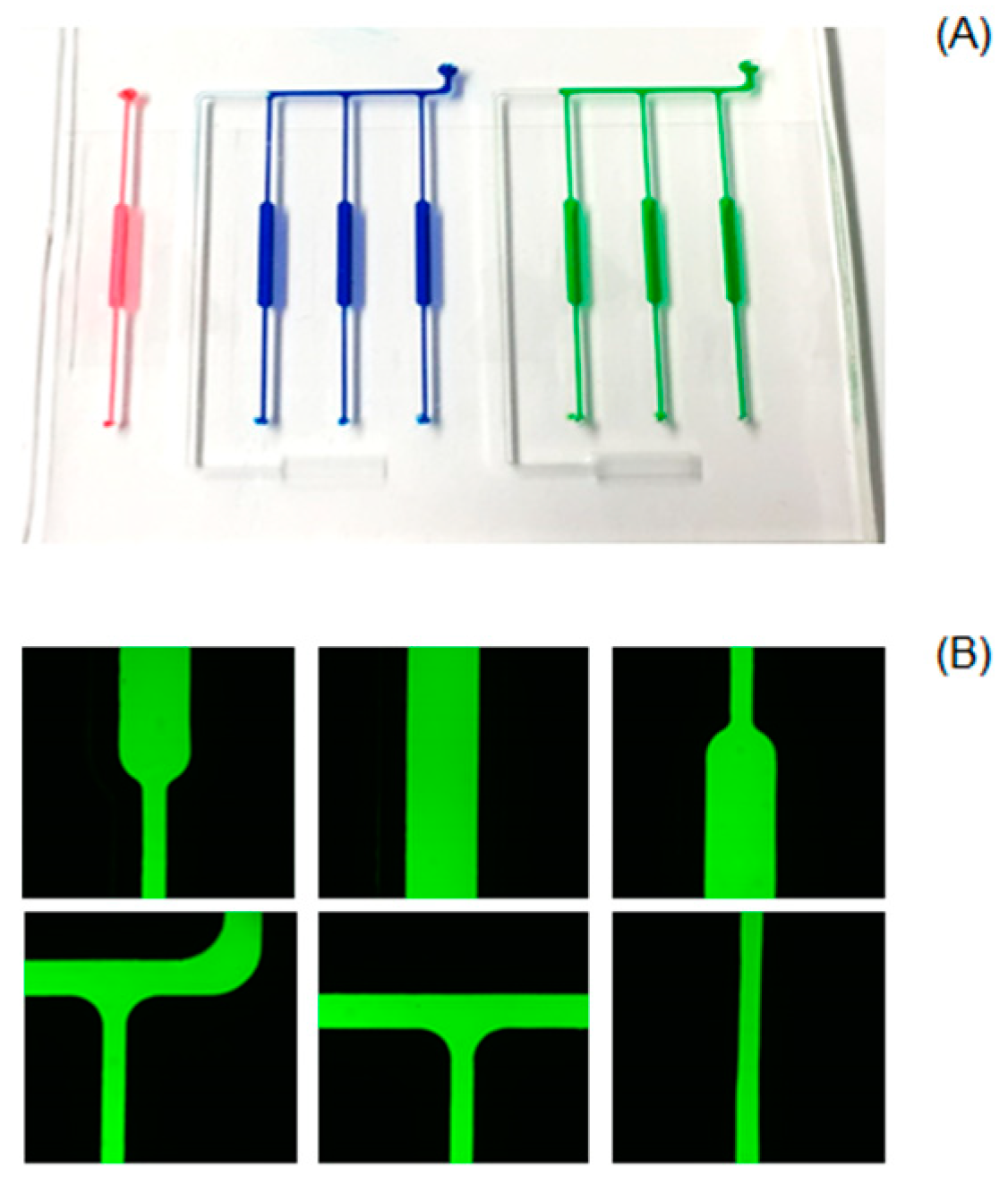 Micromachines 10 00883 g002 Micromachines 10 00883 g002