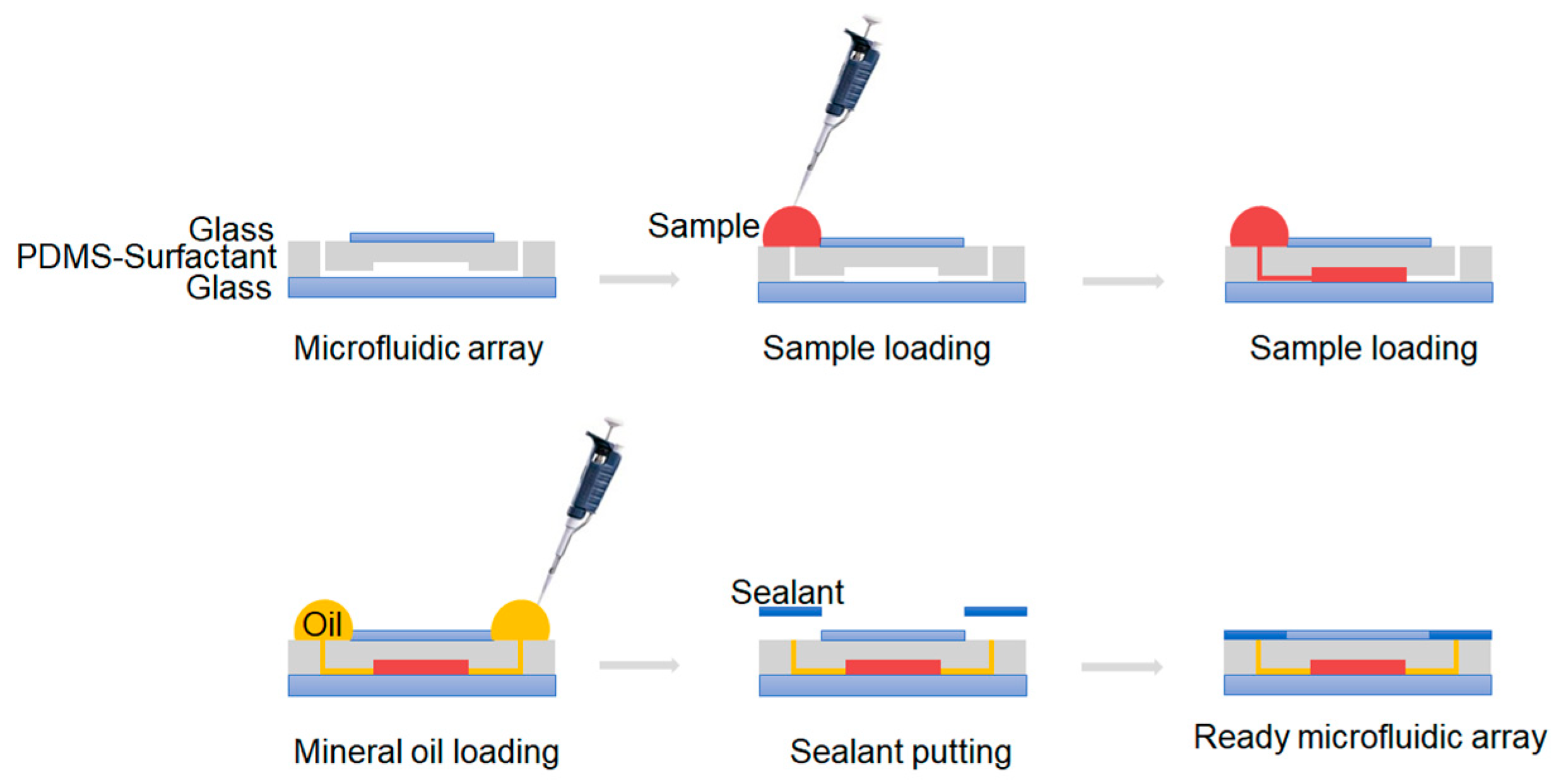 Micromachines 10 00883 g003 Micromachines 10 00883 g003