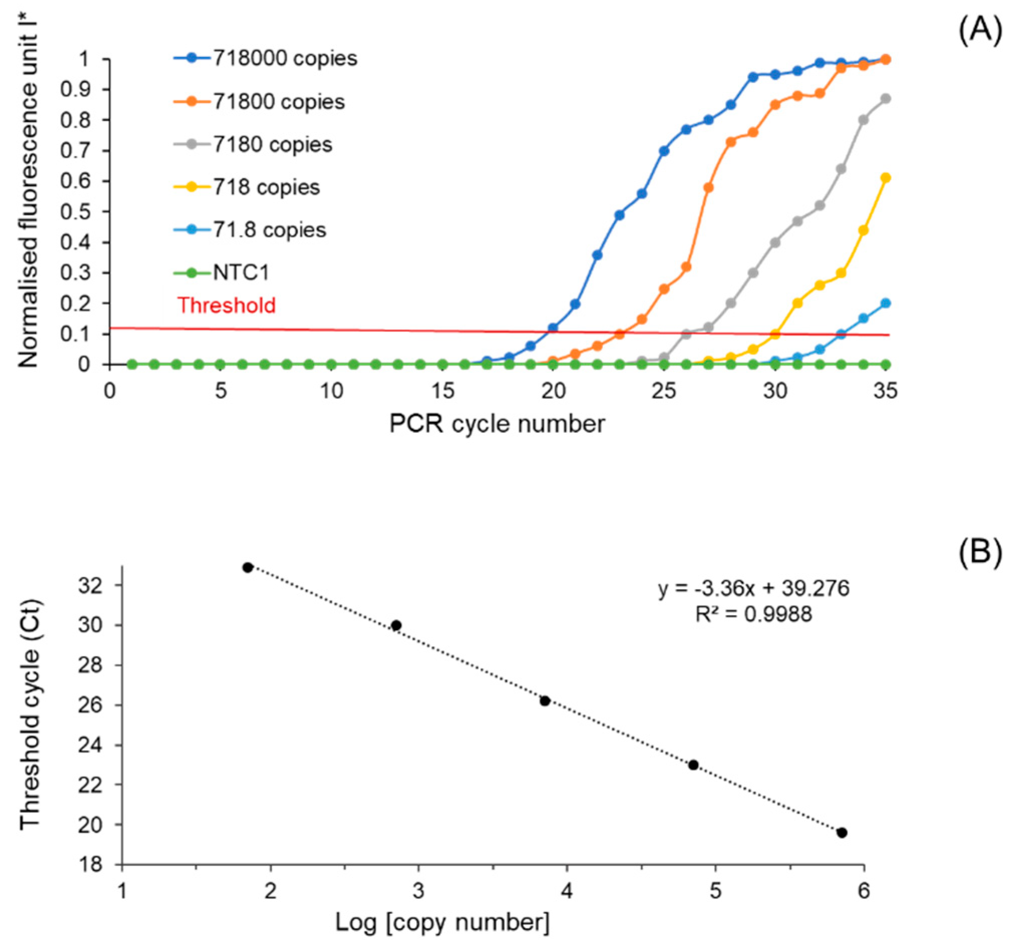 Micromachines 10 00883 g006 Micromachines 10 00883 g006