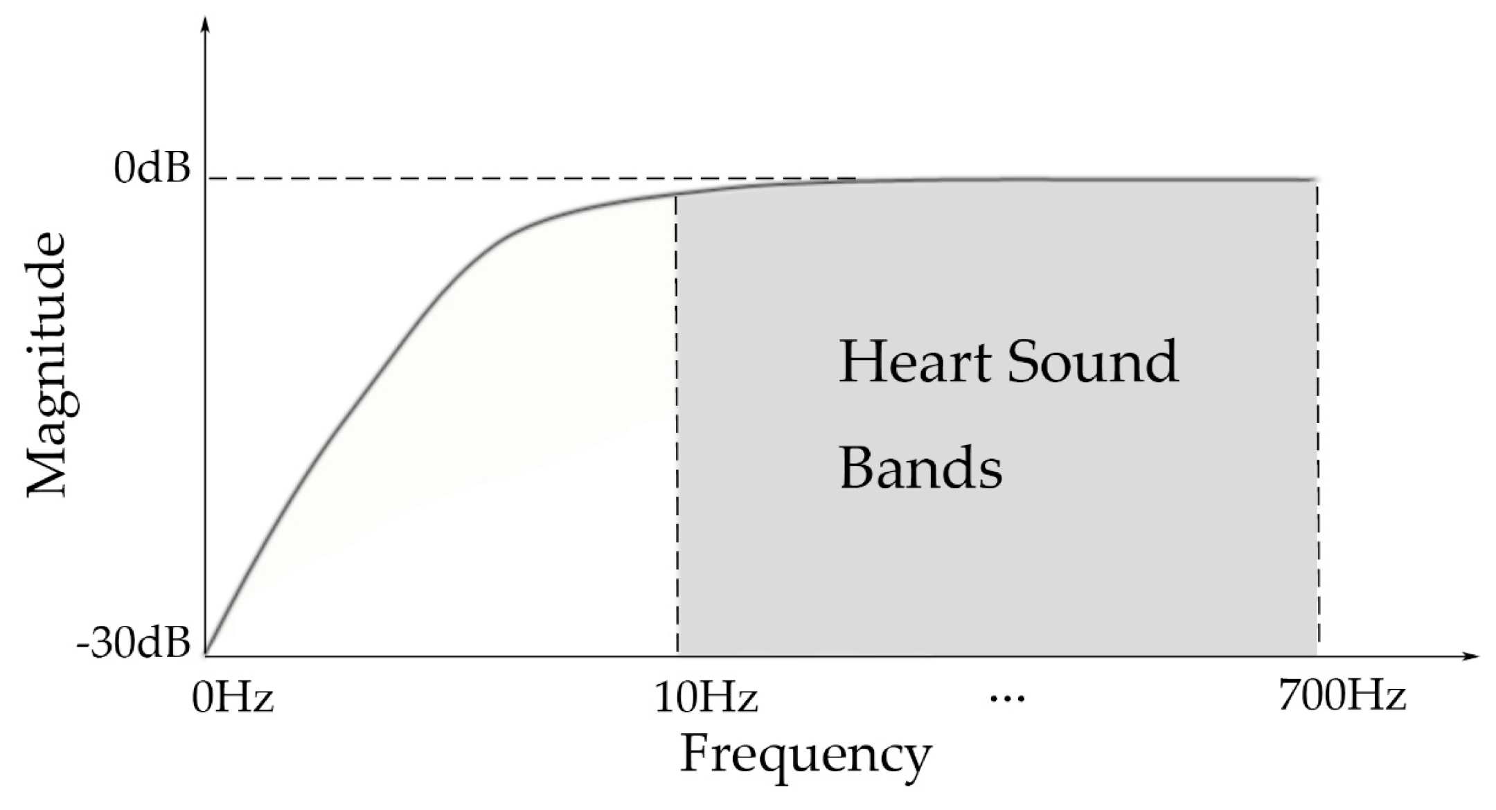 Micromachines 10 00885 g003
