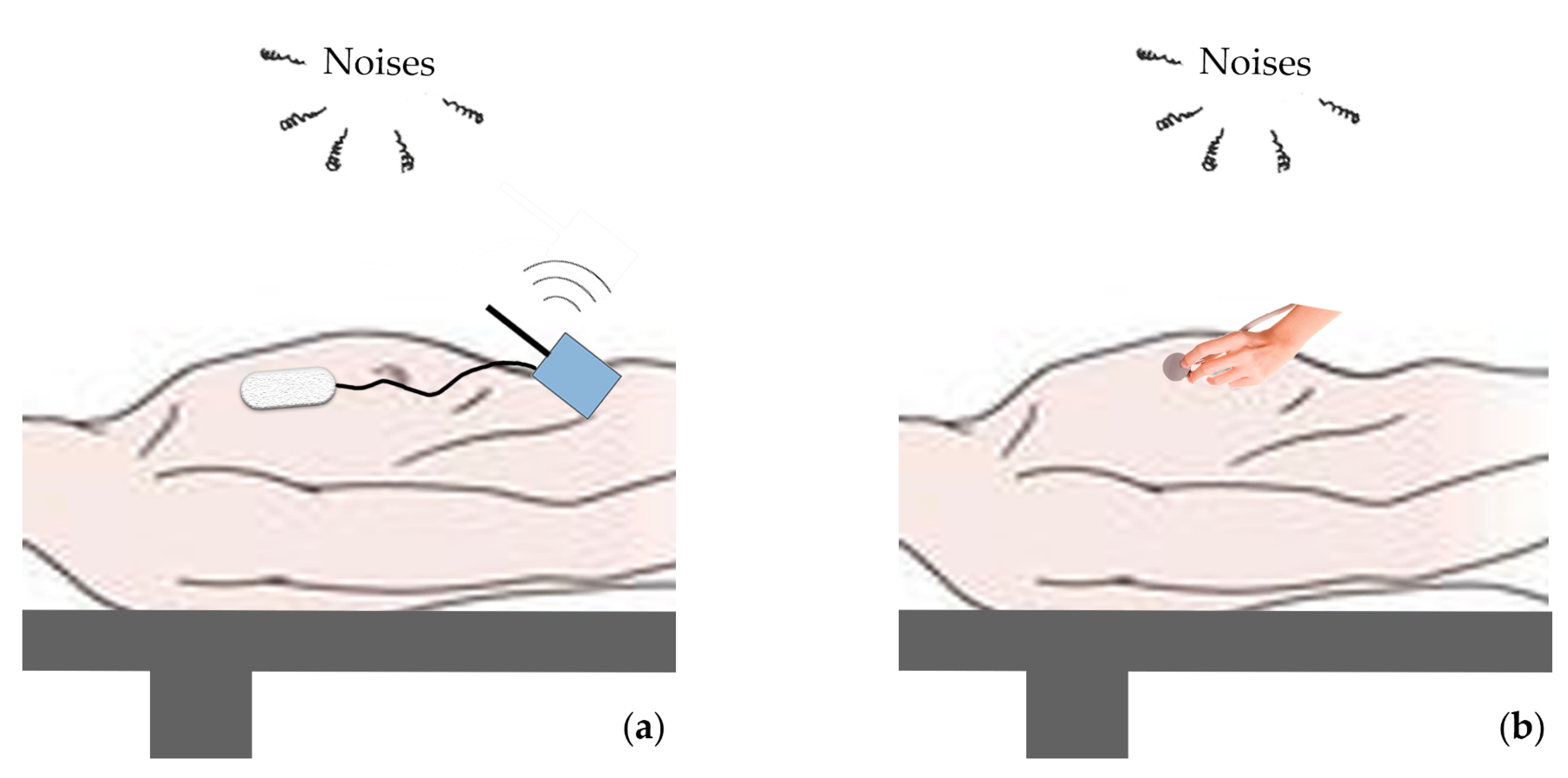 Micromachines 10 00885 g008