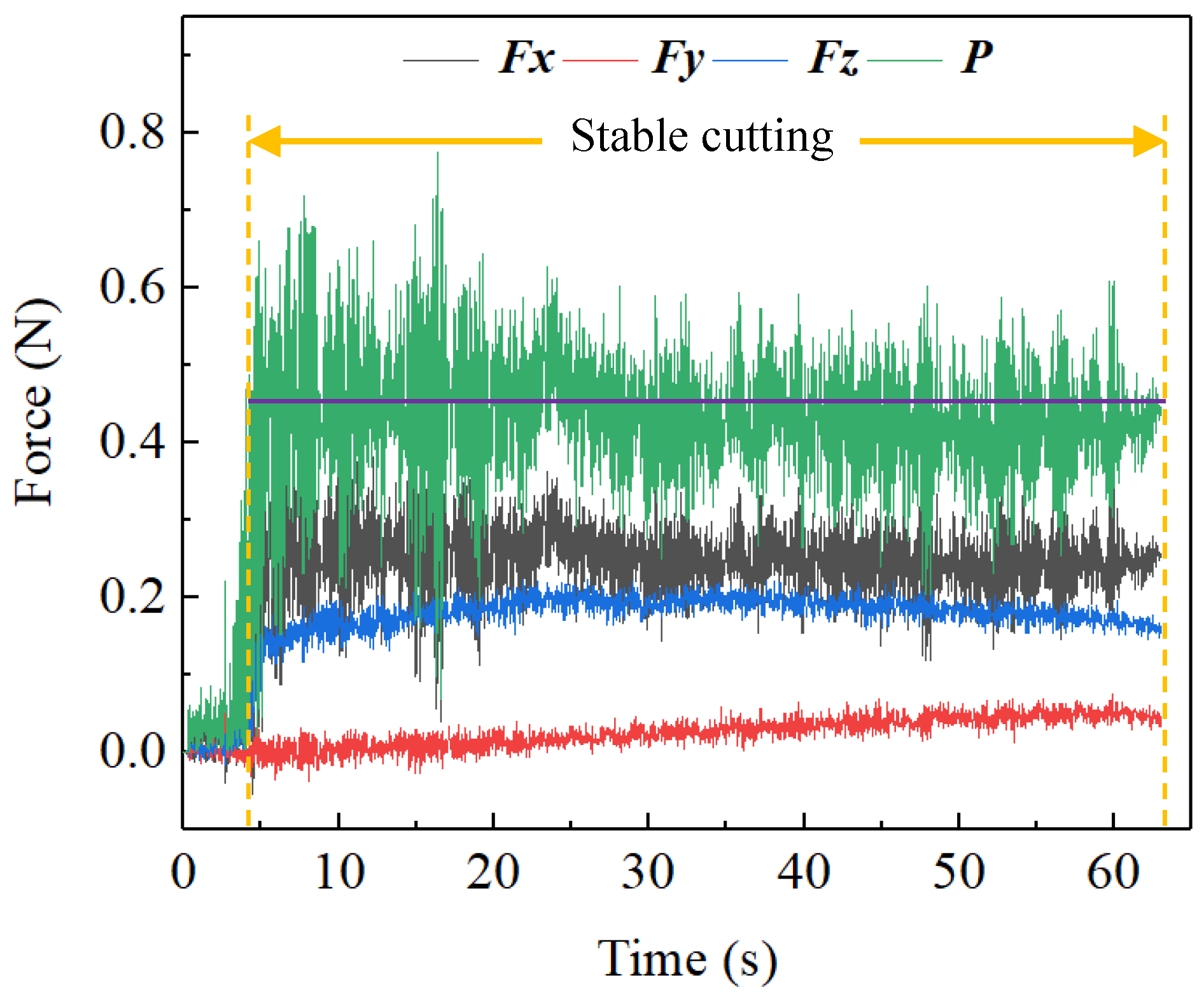 Micromachines 11 00004 g003