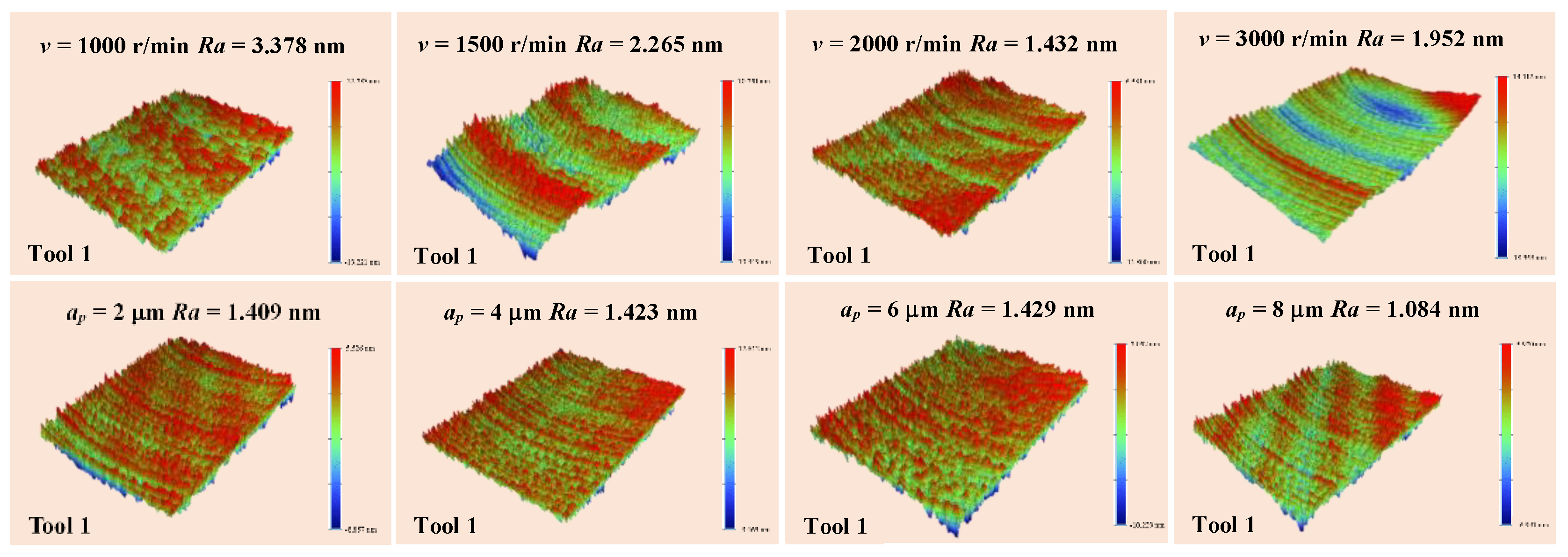 Micromachines 11 00004 g008