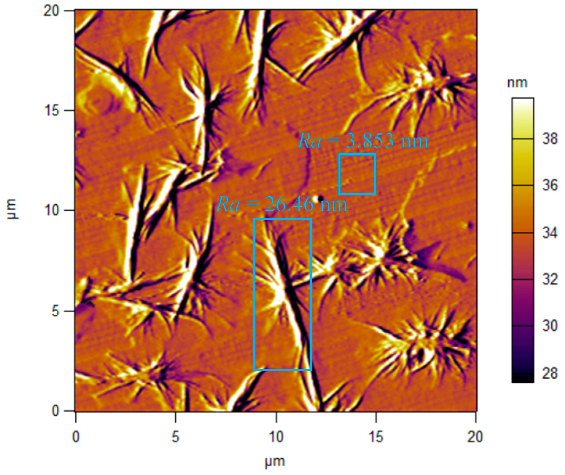 Micromachines 11 00004 g015
