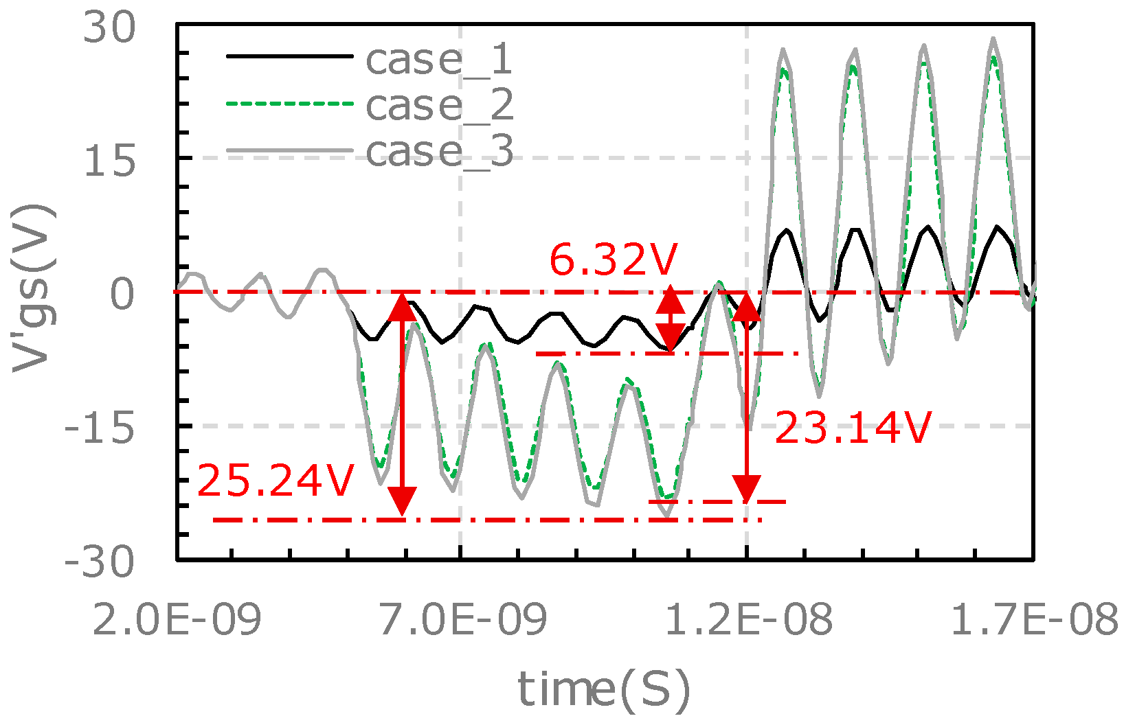 Micromachines 11 00005 g012