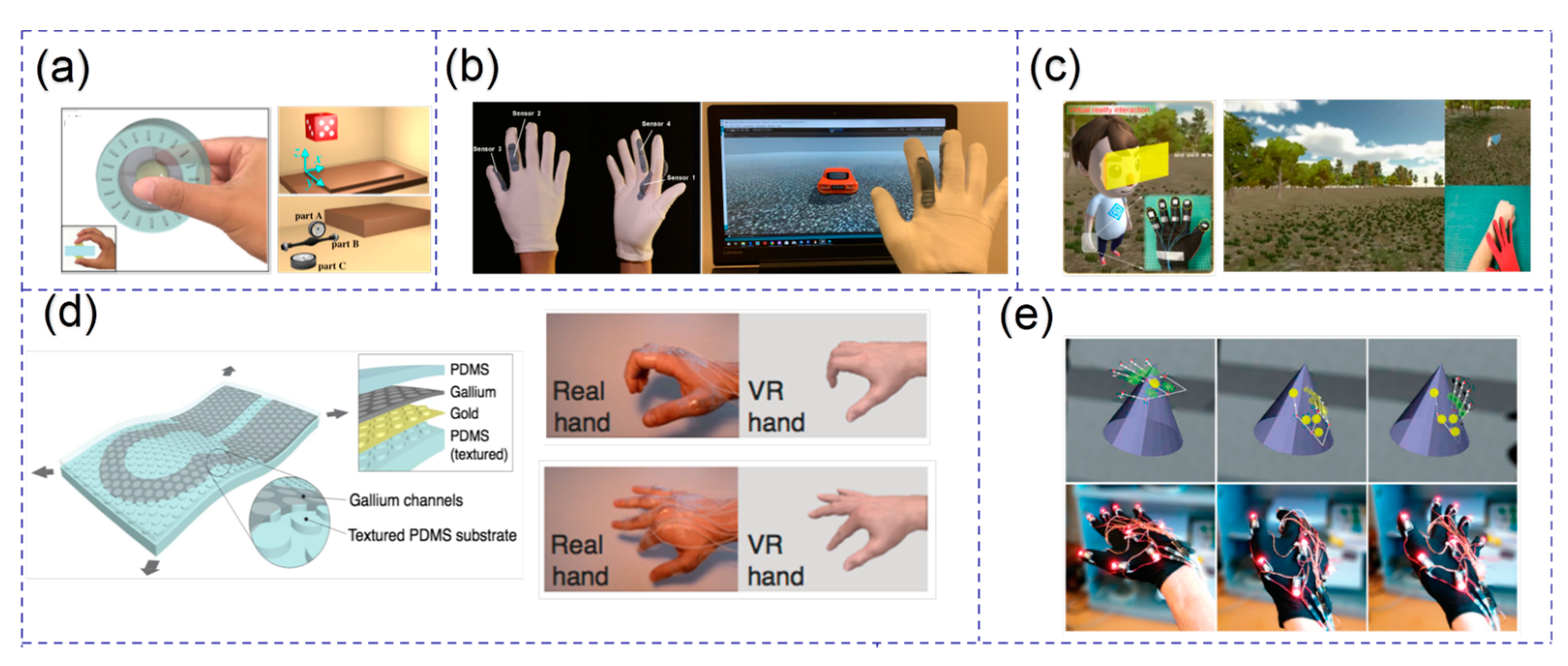 Micromachines 11 00007 g013 Micromachines 11 00007 g013
