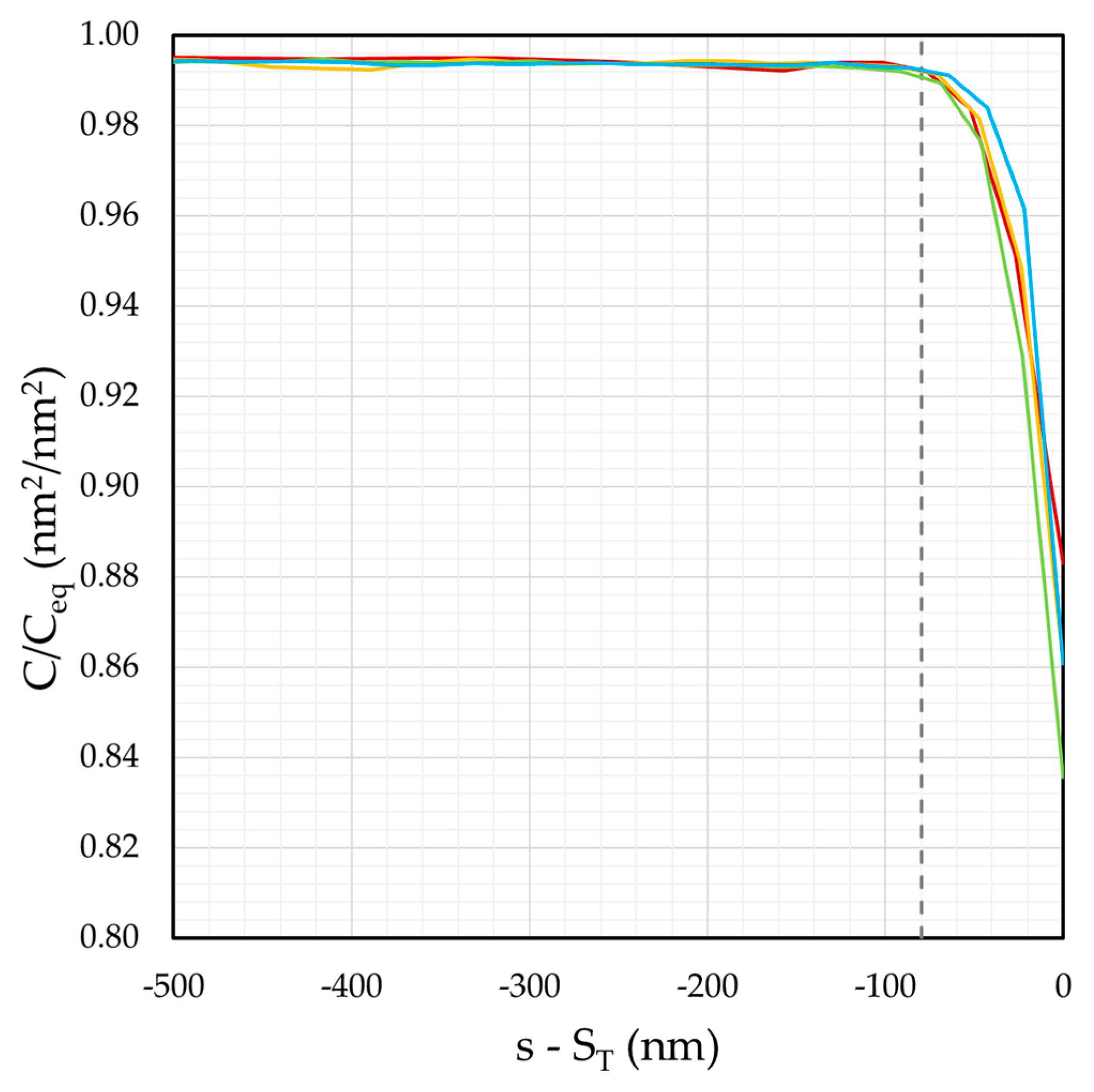 Micromachines 11 00008 g0a1 Micromachines 11 00008 g0a1