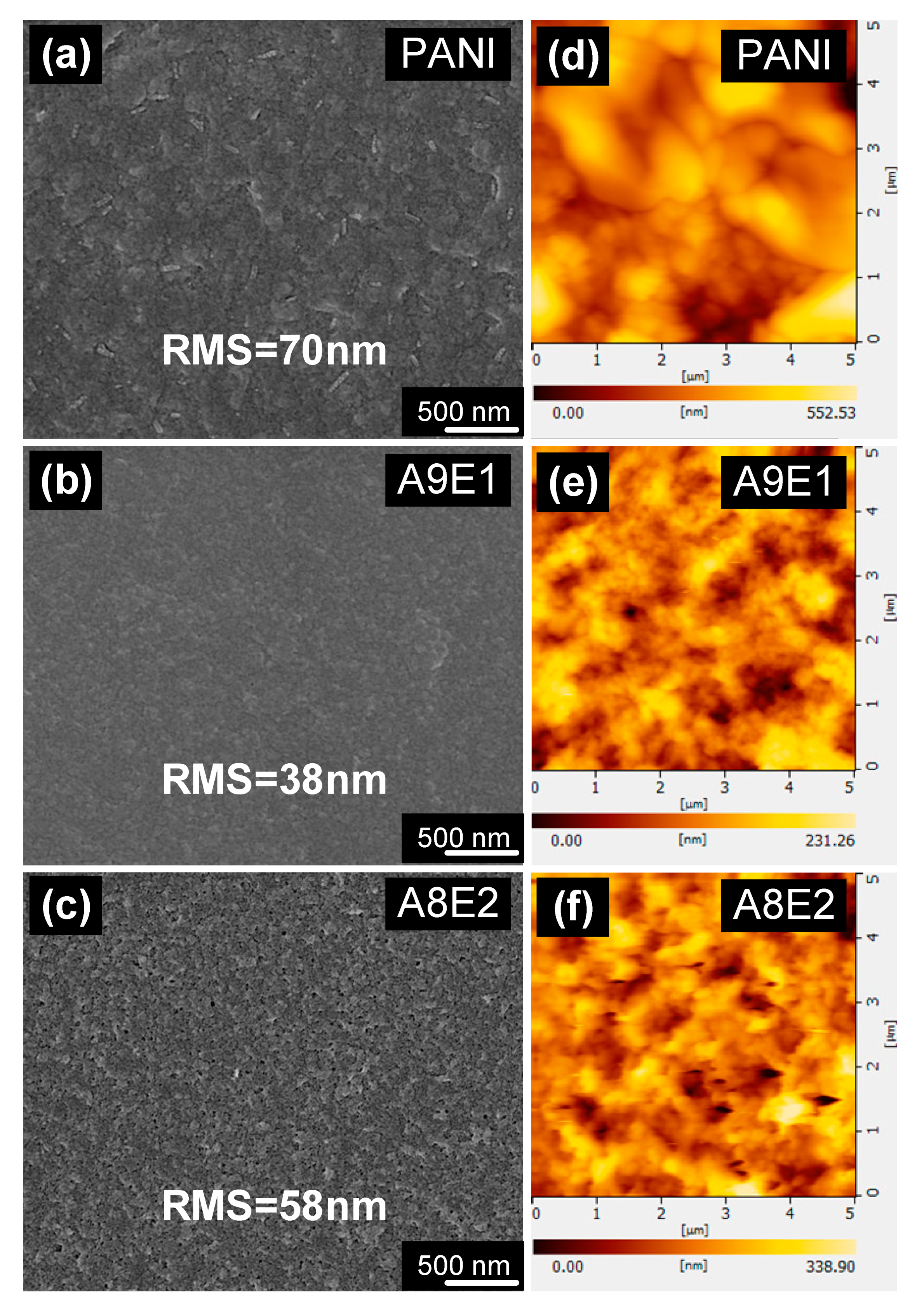 Micromachines 11 00014 g001 Micromachines 11 00014 g001