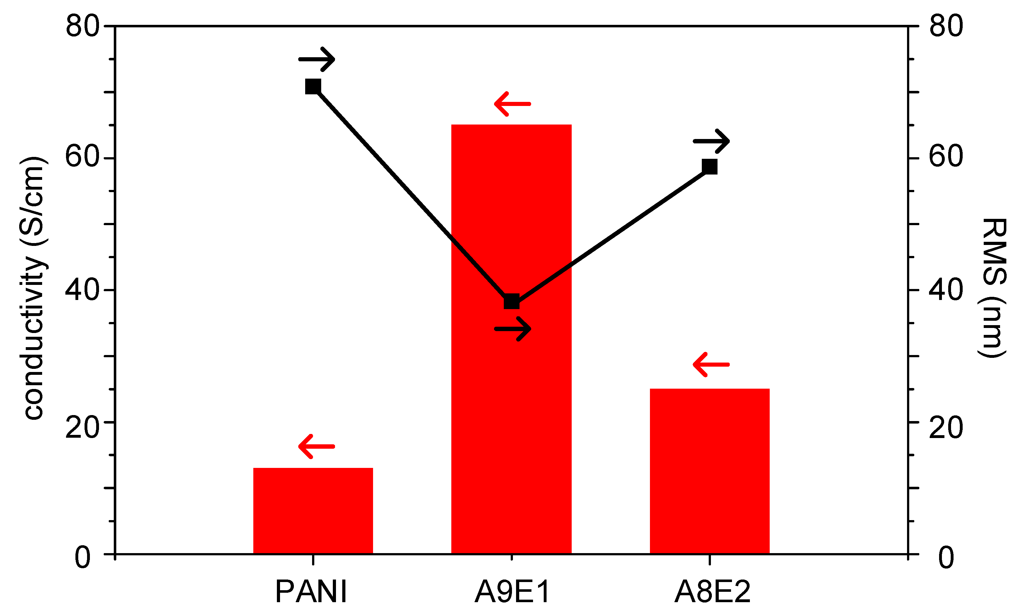 Micromachines 11 00014 g002 Micromachines 11 00014 g002