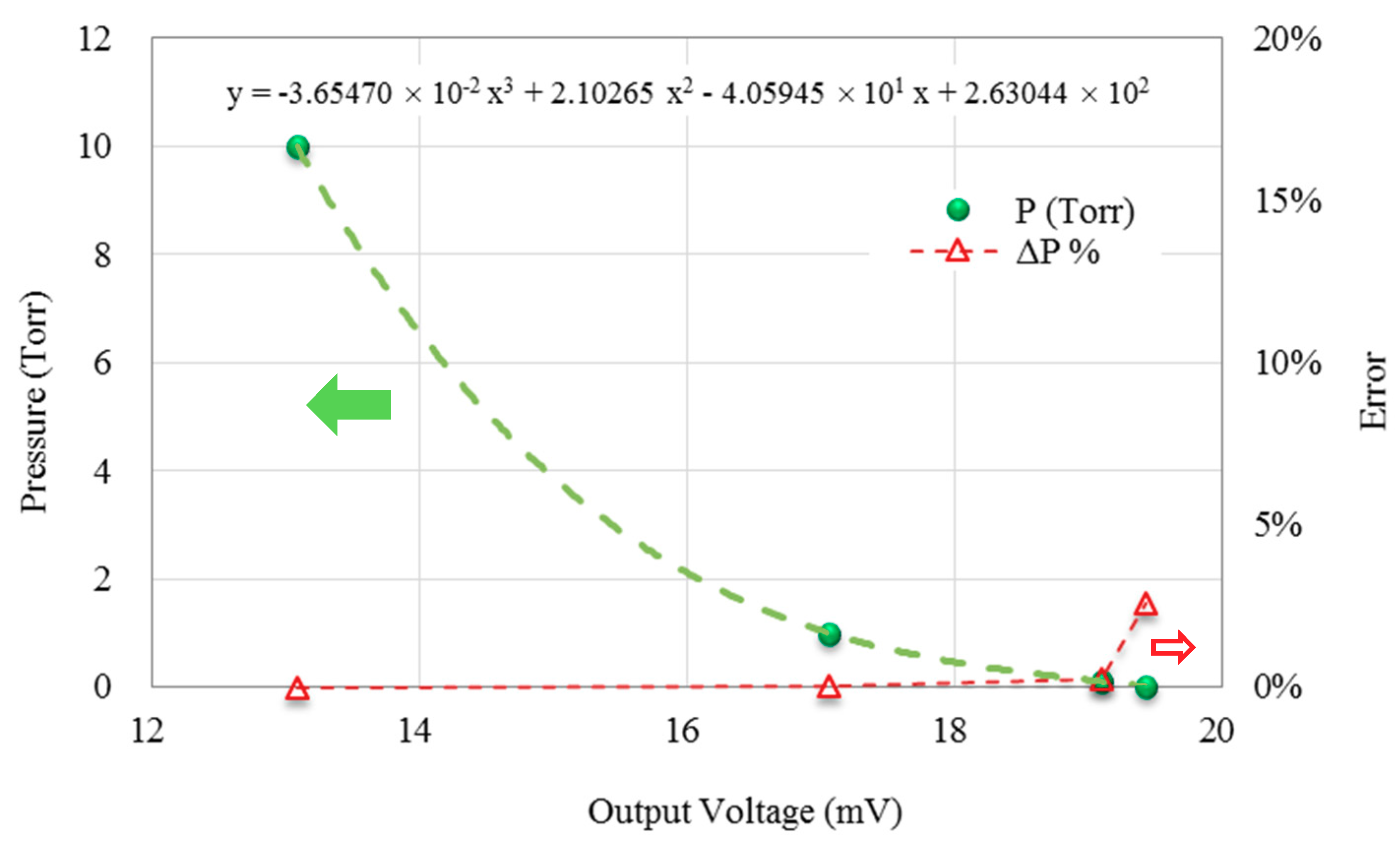 Micromachines 11 00015 g009 Micromachines 11 00015 g009