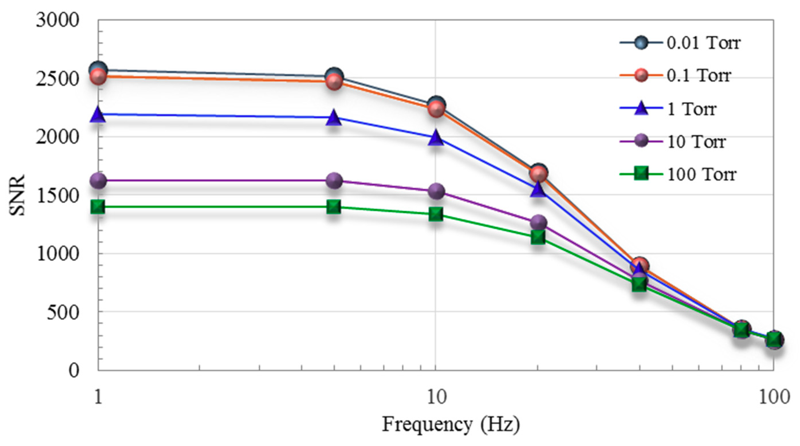 Micromachines 11 00015 g010 Micromachines 11 00015 g010