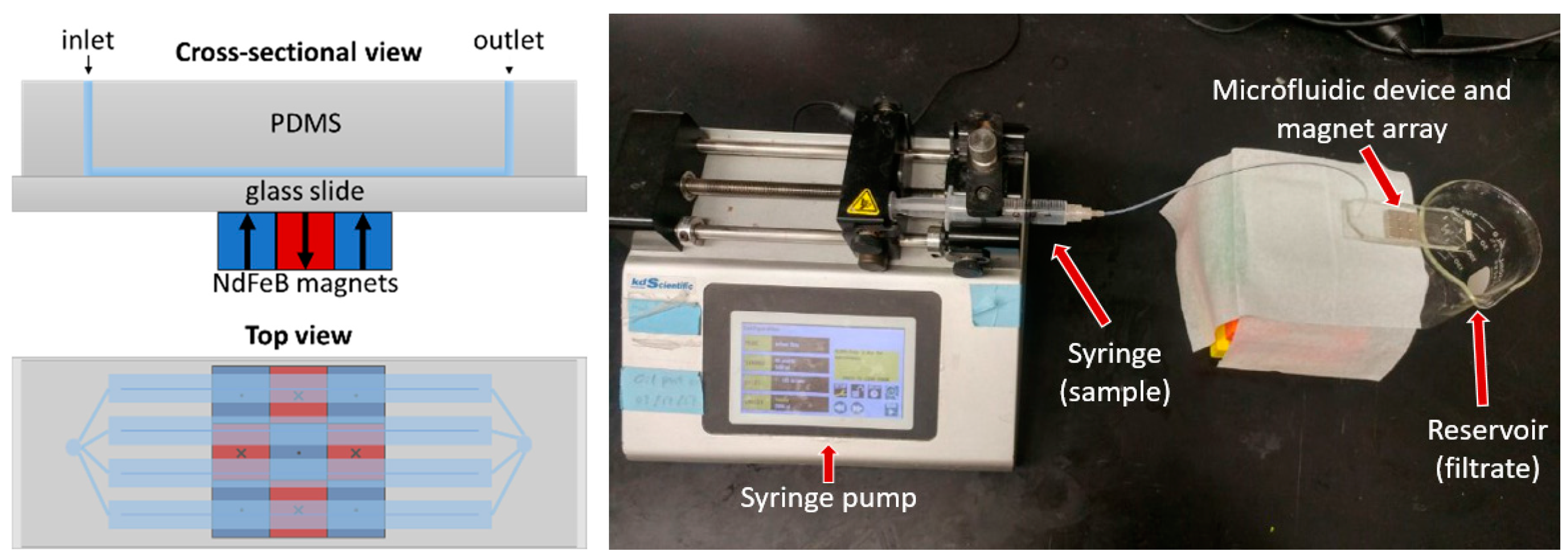 Micromachines 11 00016 g003