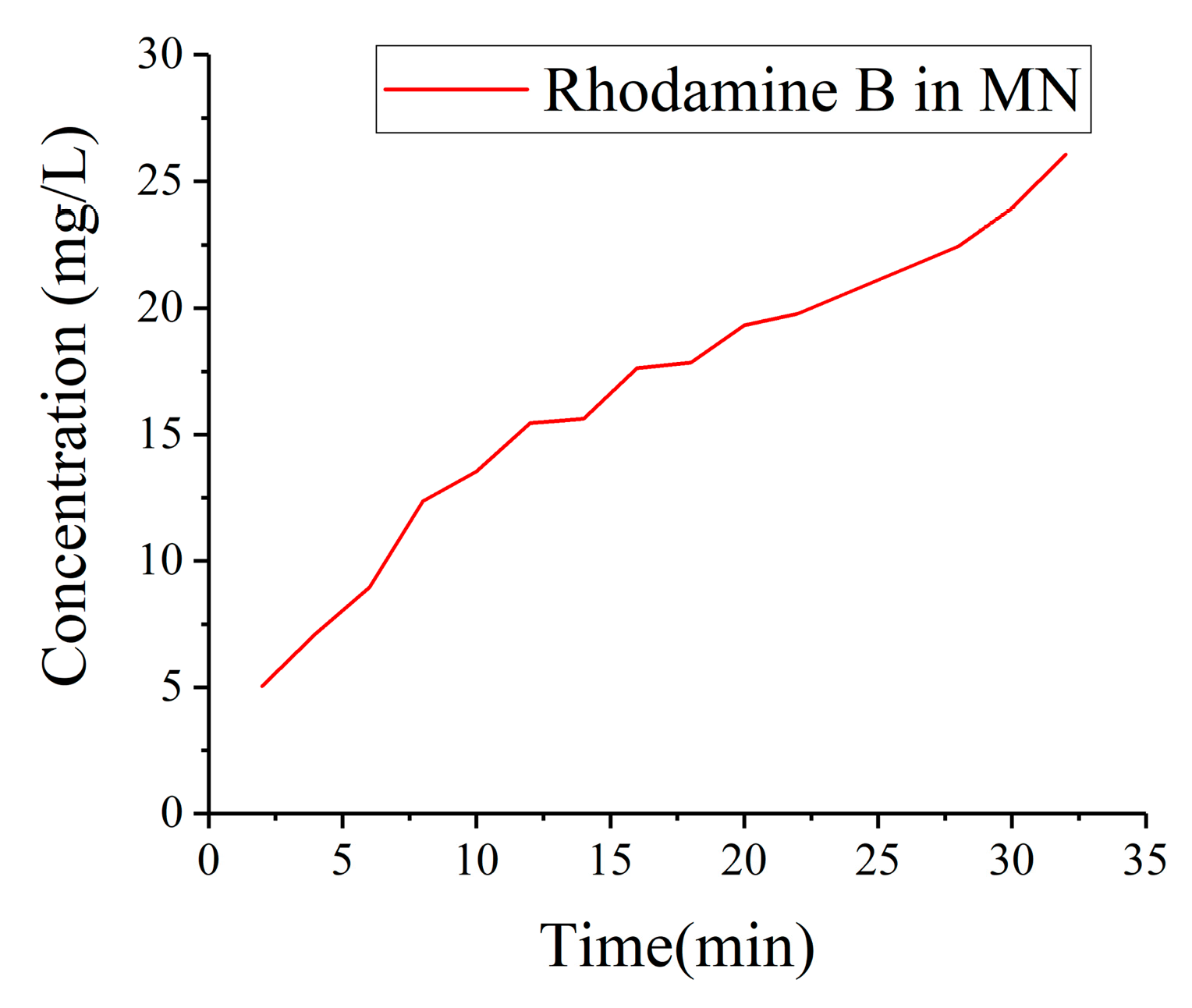 Micromachines 11 00017 g012 Micromachines 11 00017 g012