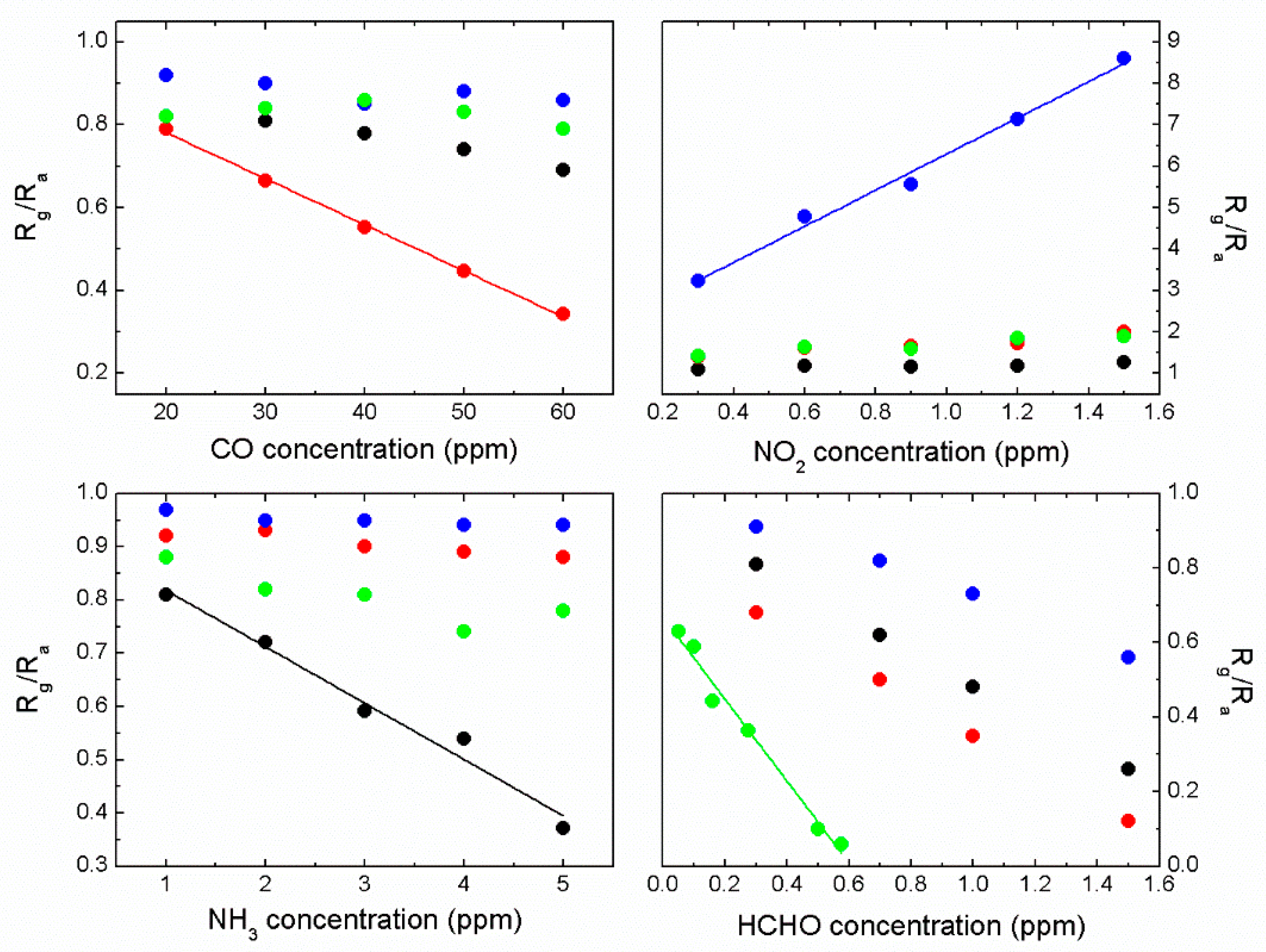 Micromachines 11 00024 g005 Micromachines 11 00024 g005