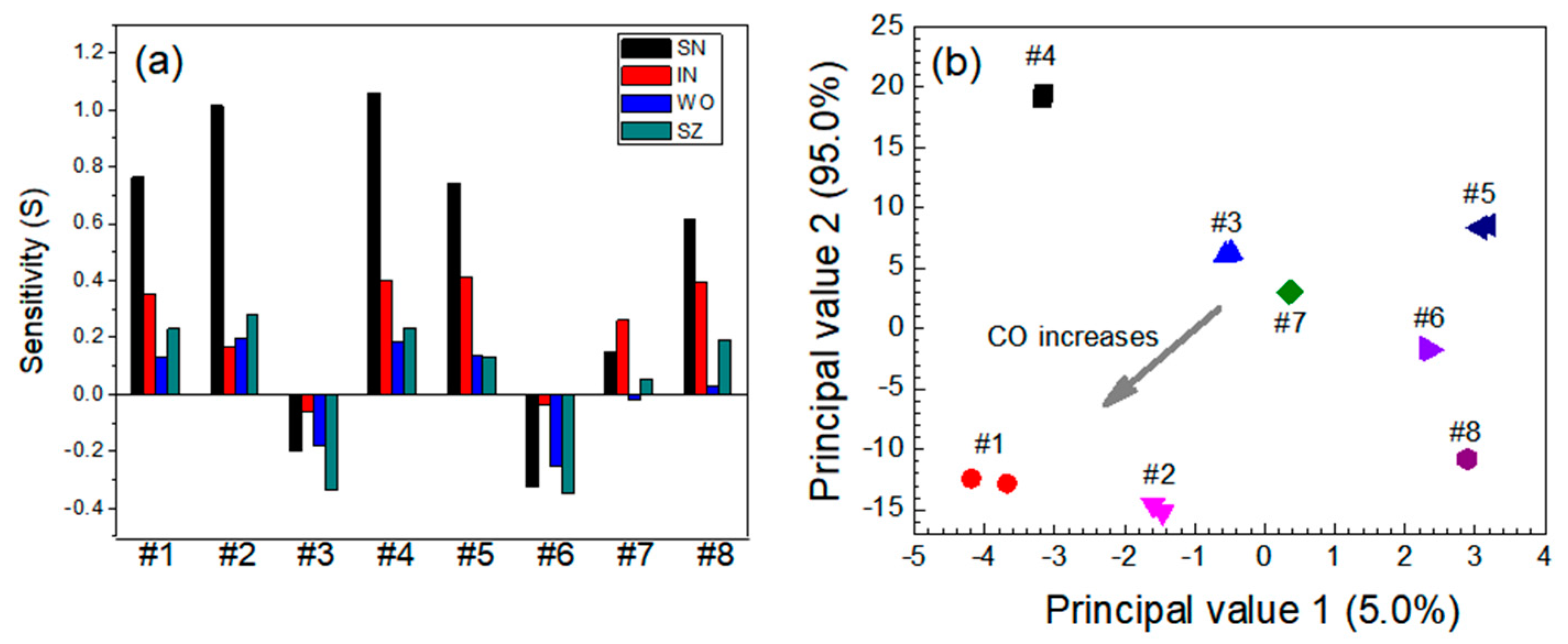 Micromachines 11 00024 g006 Micromachines 11 00024 g006