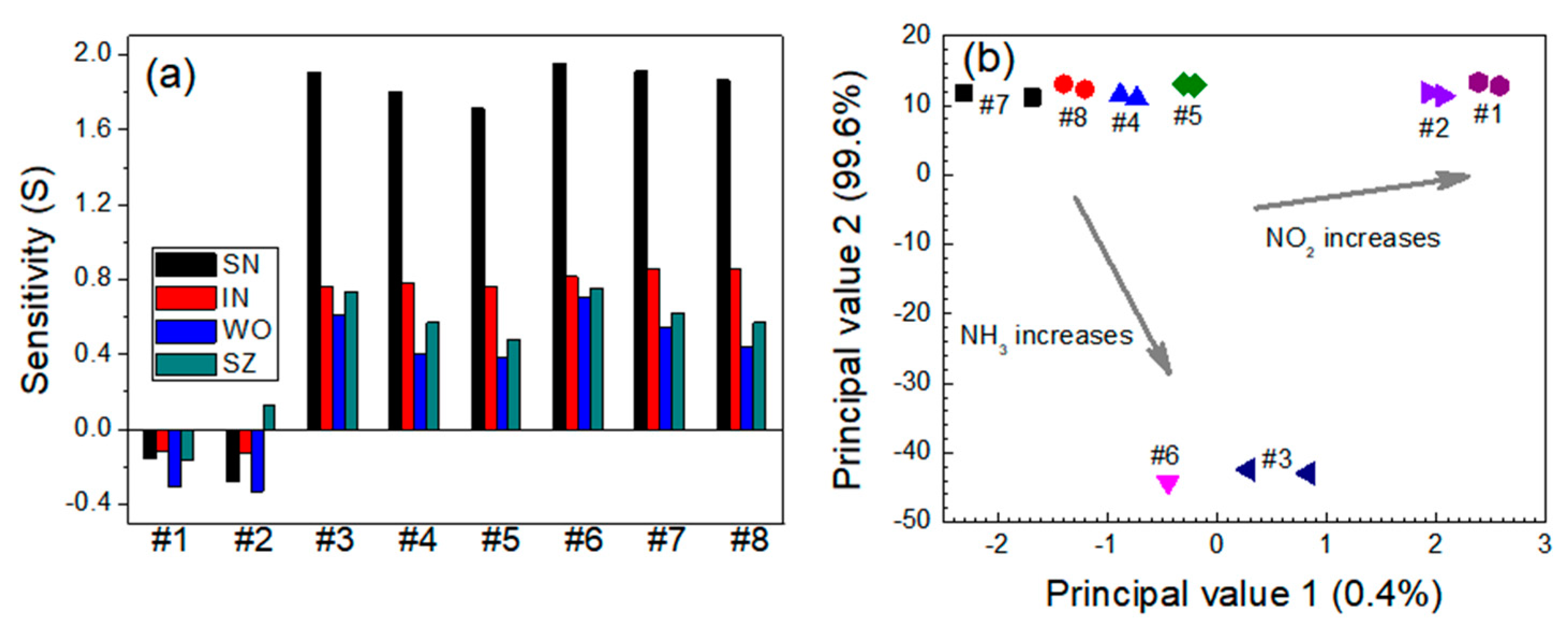 Micromachines 11 00024 g009 Micromachines 11 00024 g009