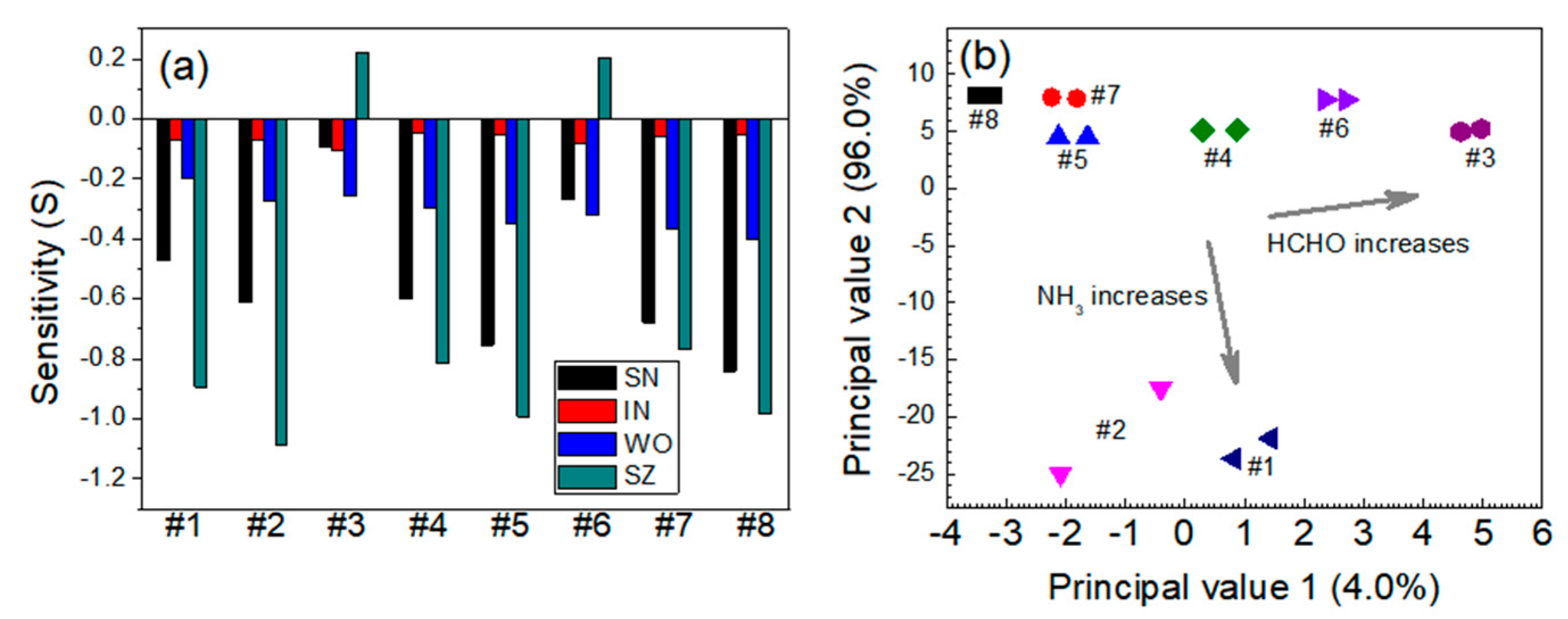 Micromachines 11 00024 g011 Micromachines 11 00024 g011