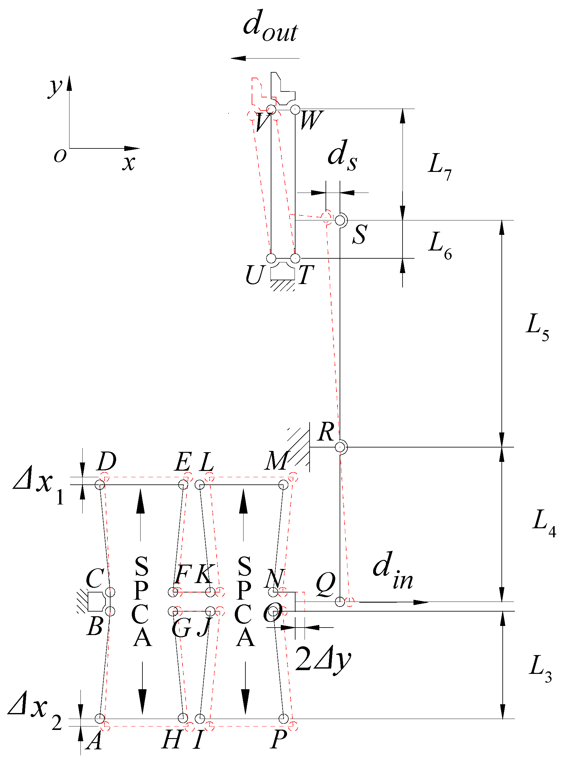 Micromachines 11 00025 g002 Micromachines 11 00025 g002