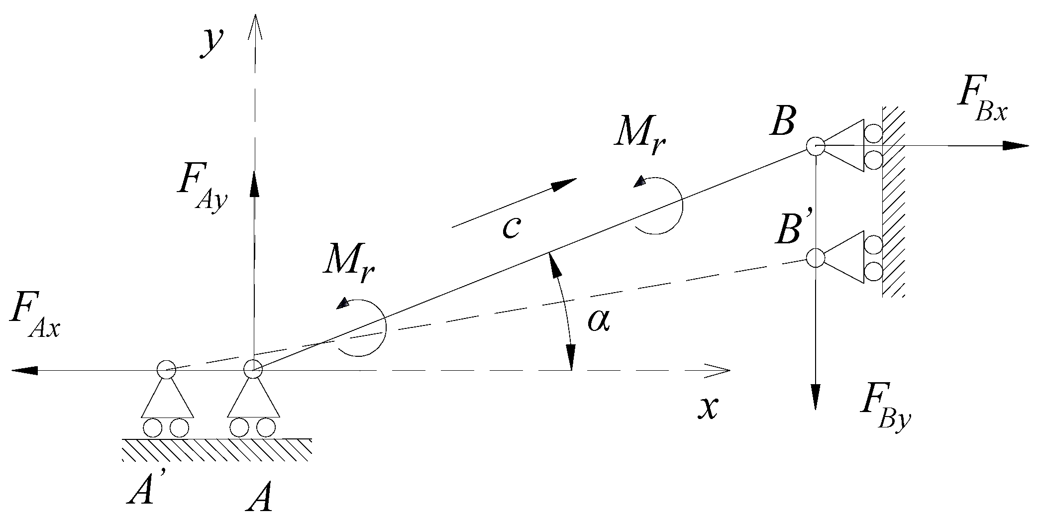Micromachines 11 00025 g003 Micromachines 11 00025 g003