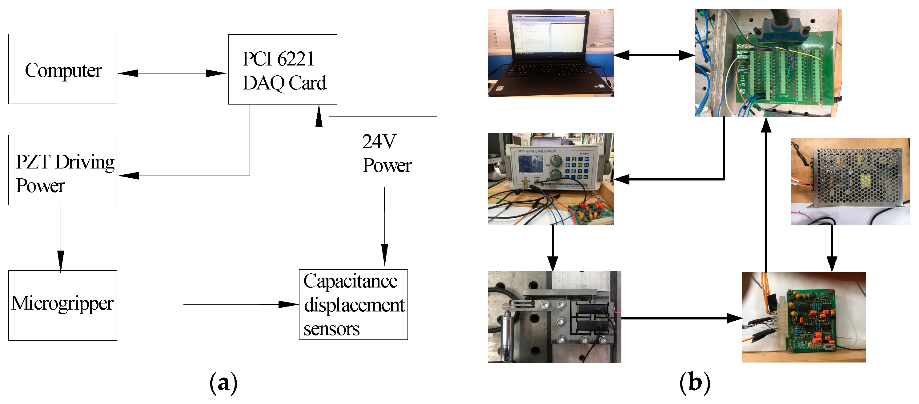 Micromachines 11 00025 g010 Micromachines 11 00025 g010