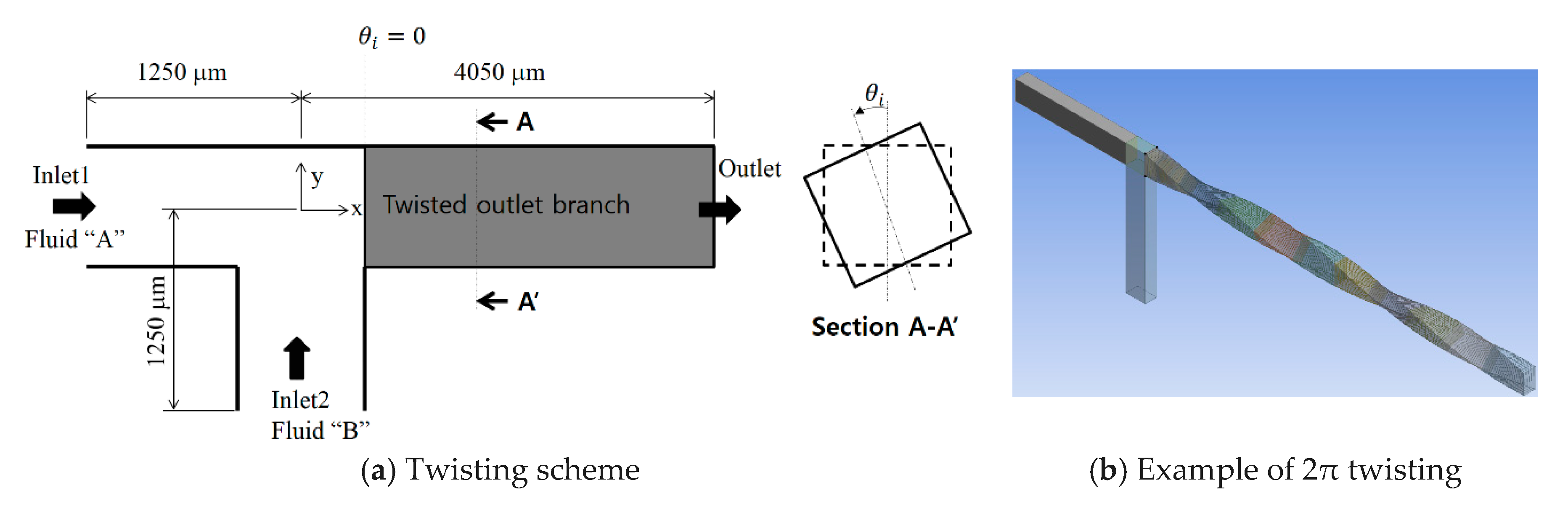 Micromachines 11 00026 g001