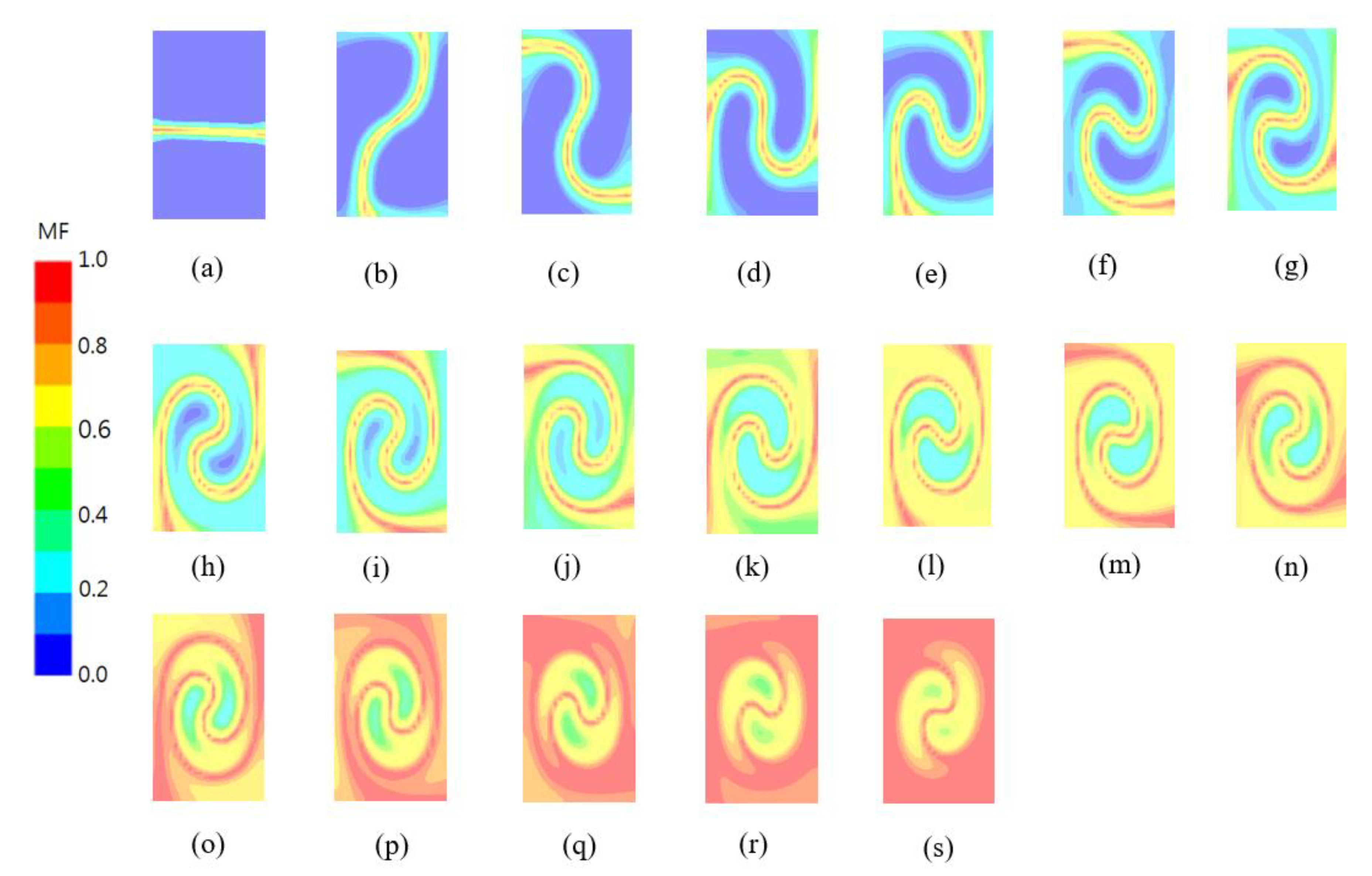 Micromachines 11 00026 g007