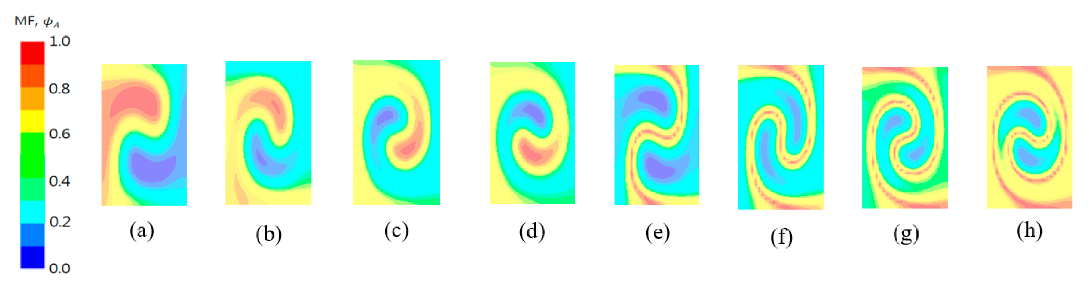 Micromachines 11 00026 g008