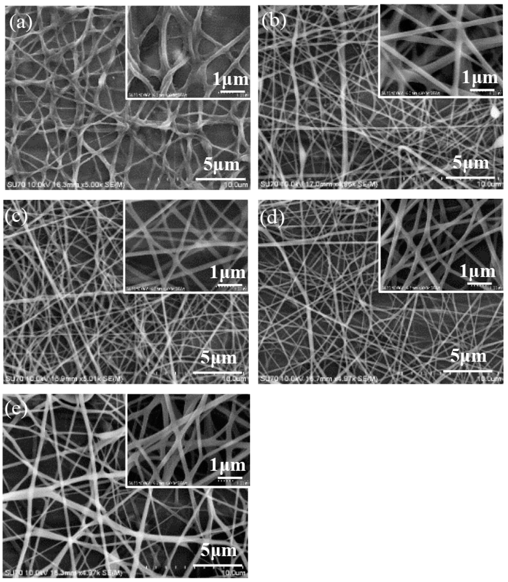 Micromachines 11 00027 g004 Micromachines 11 00027 g004
