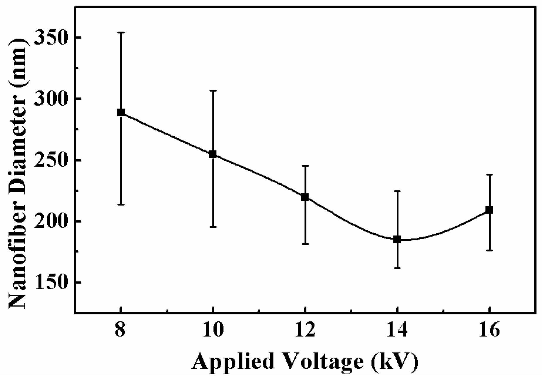 microsynth oligo as1