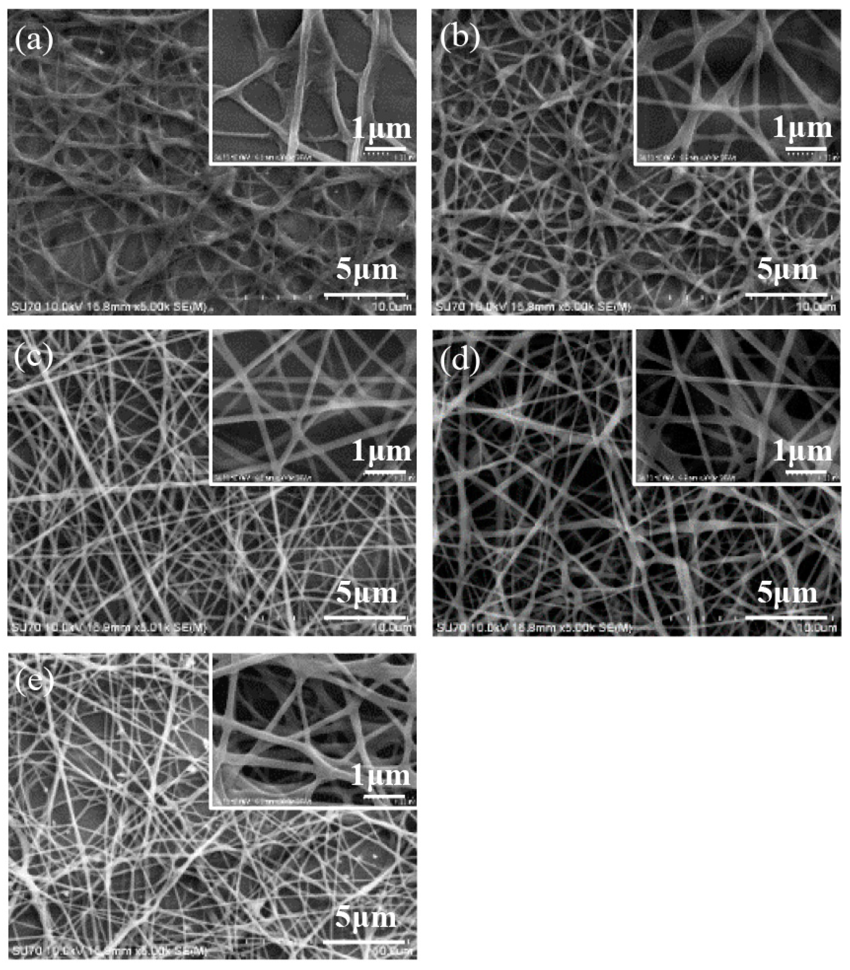Micromachines 11 00027 g006 Micromachines 11 00027 g006