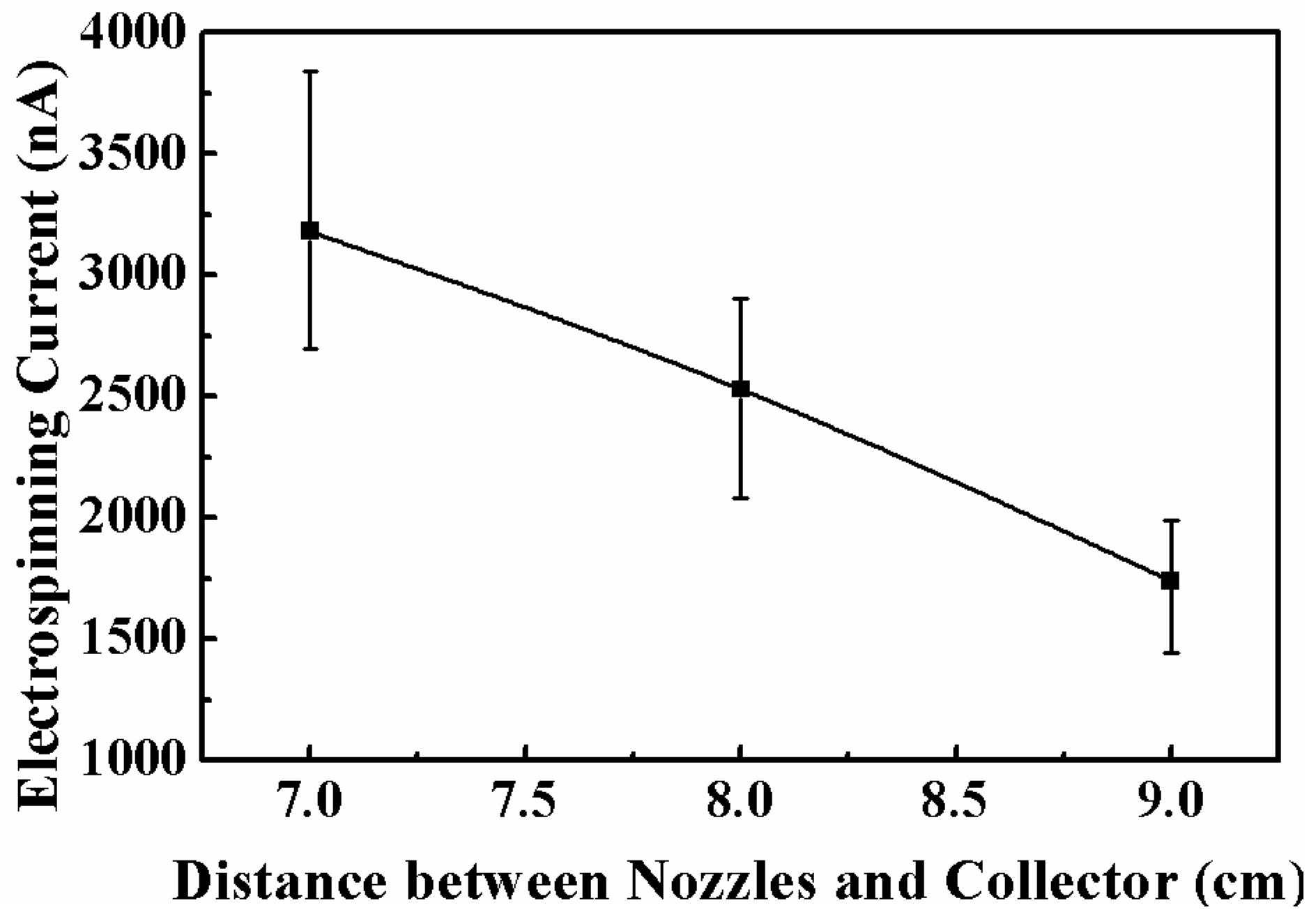Micromachines 11 00027 g009 Micromachines 11 00027 g009