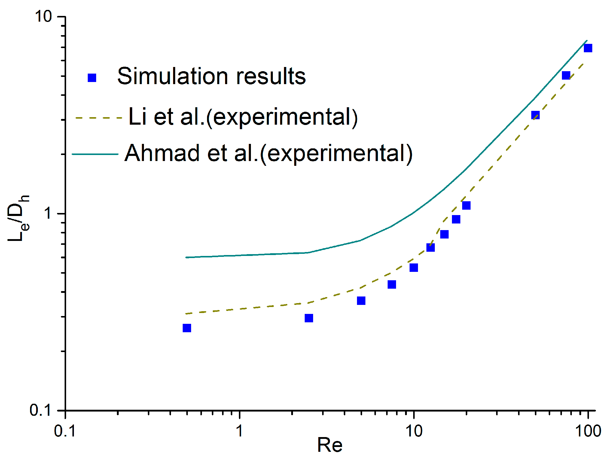 Micromachines 11 00030 g002 Micromachines 11 00030 g002